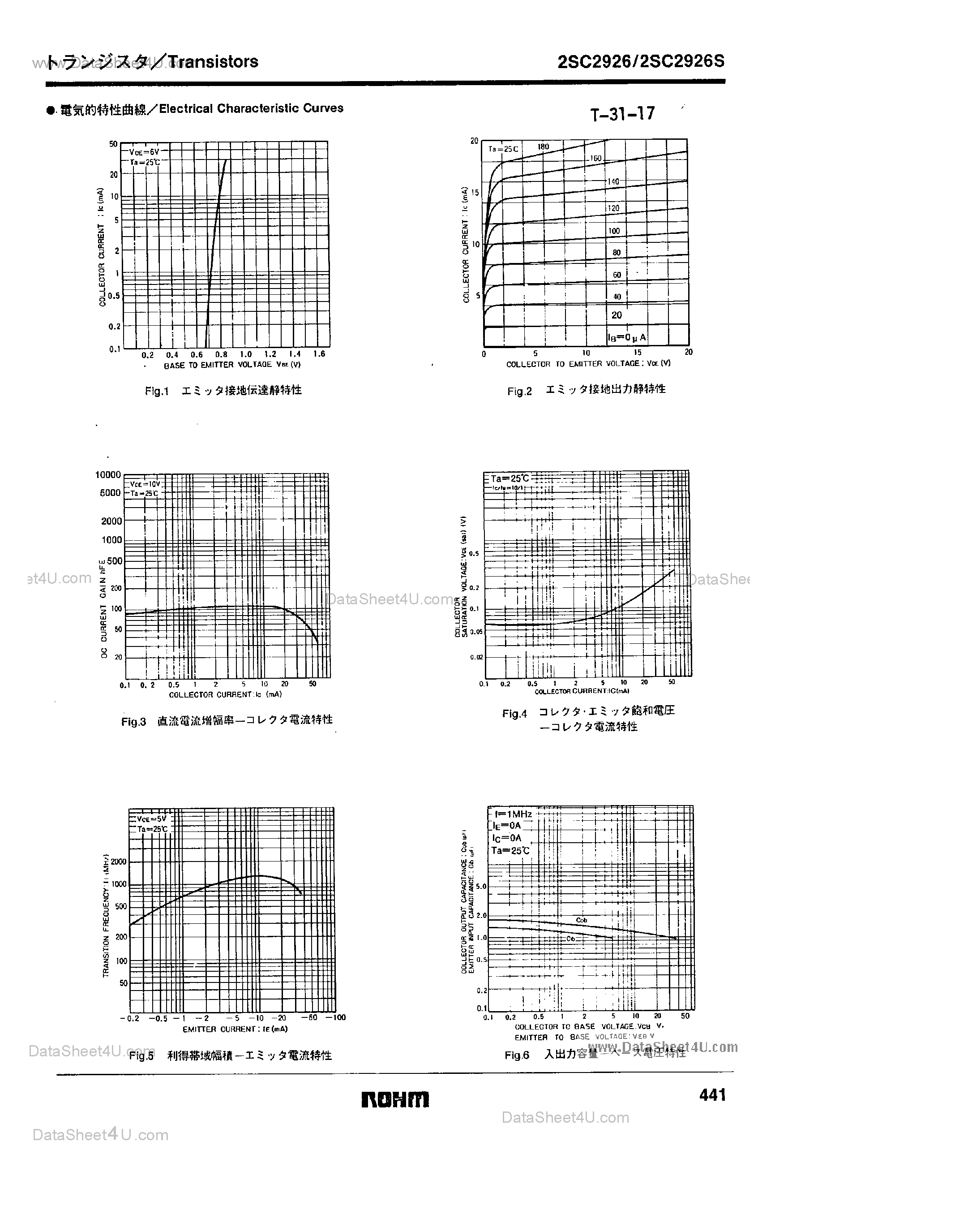 Datasheet 2SC2926 - RF Amplifier NPN Transistor page 2