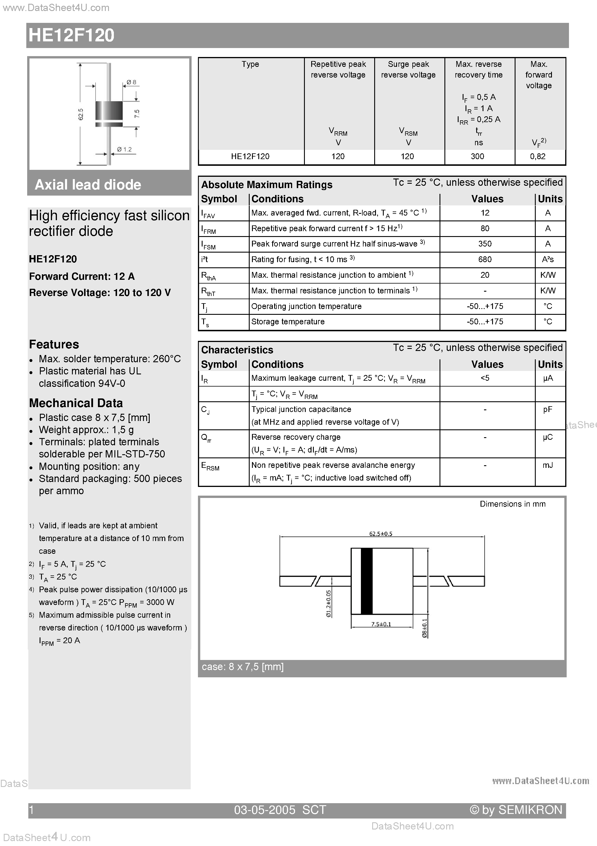 Datasheet HE12F120 page 1 Datasheet HE12F120 - High efficiency fast silicon rectifier diode page 1