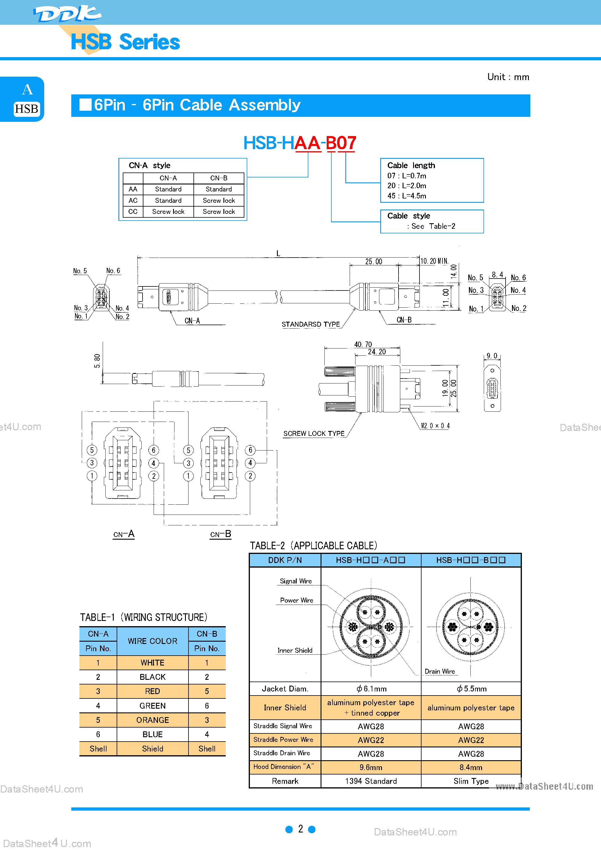 Даташит HSB-ARA62-SN15A - (HSB Series) Connectors страница 2