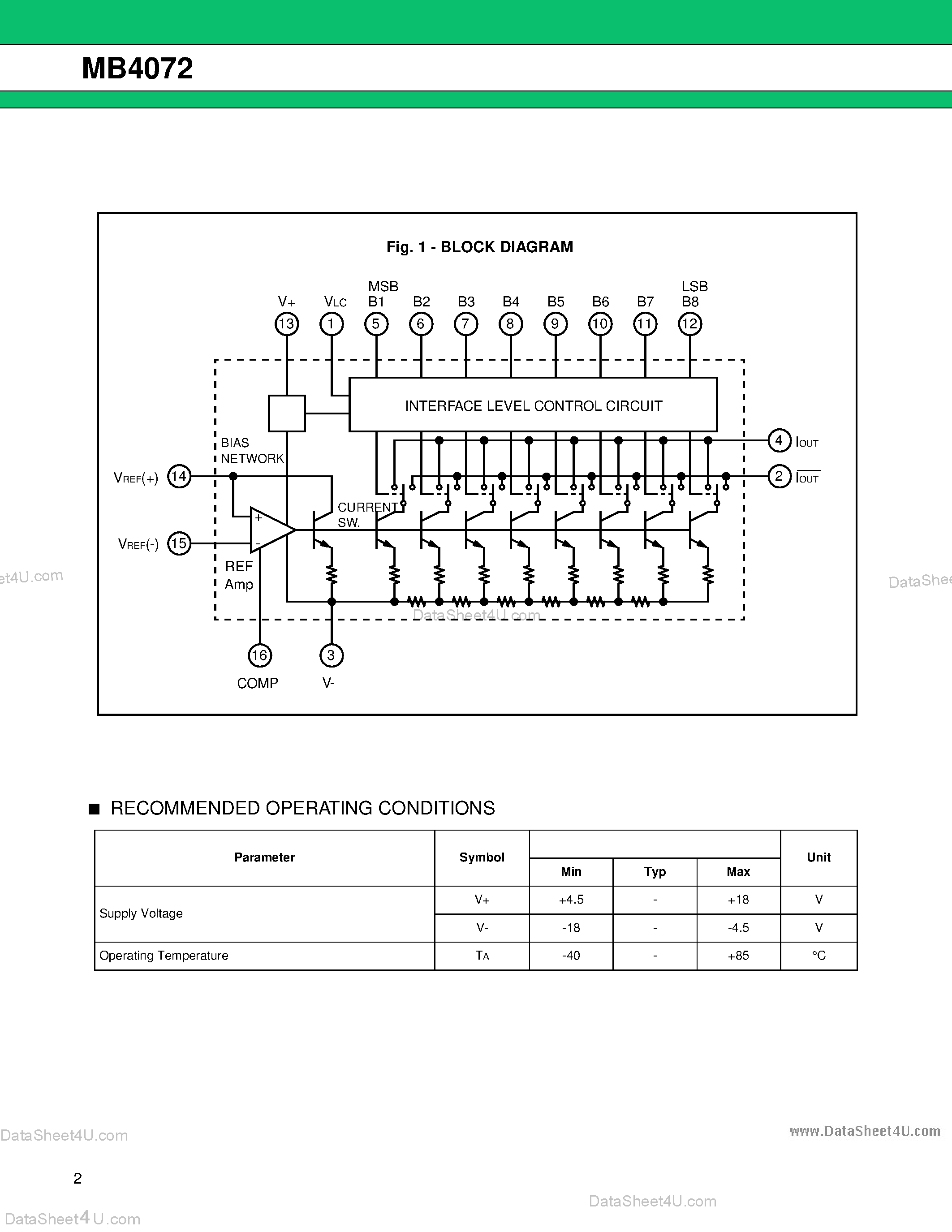 Даташит MB4072 - 1 CHANNEL 8-BIT D/A CONVERTER страница 2