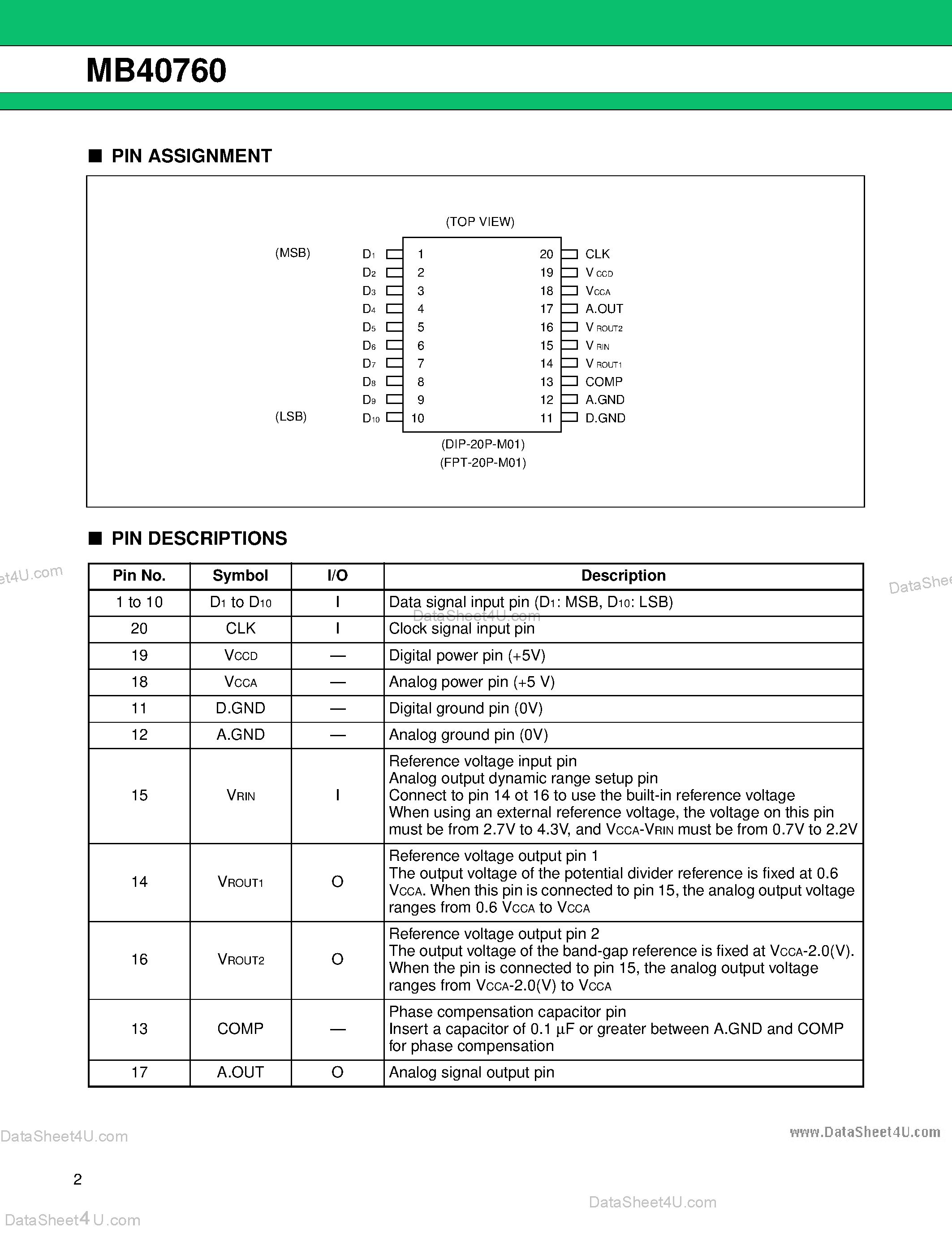 Даташит MB40760 - 1 CHANNEL 10-BIT D/A CONVERTER страница 2
