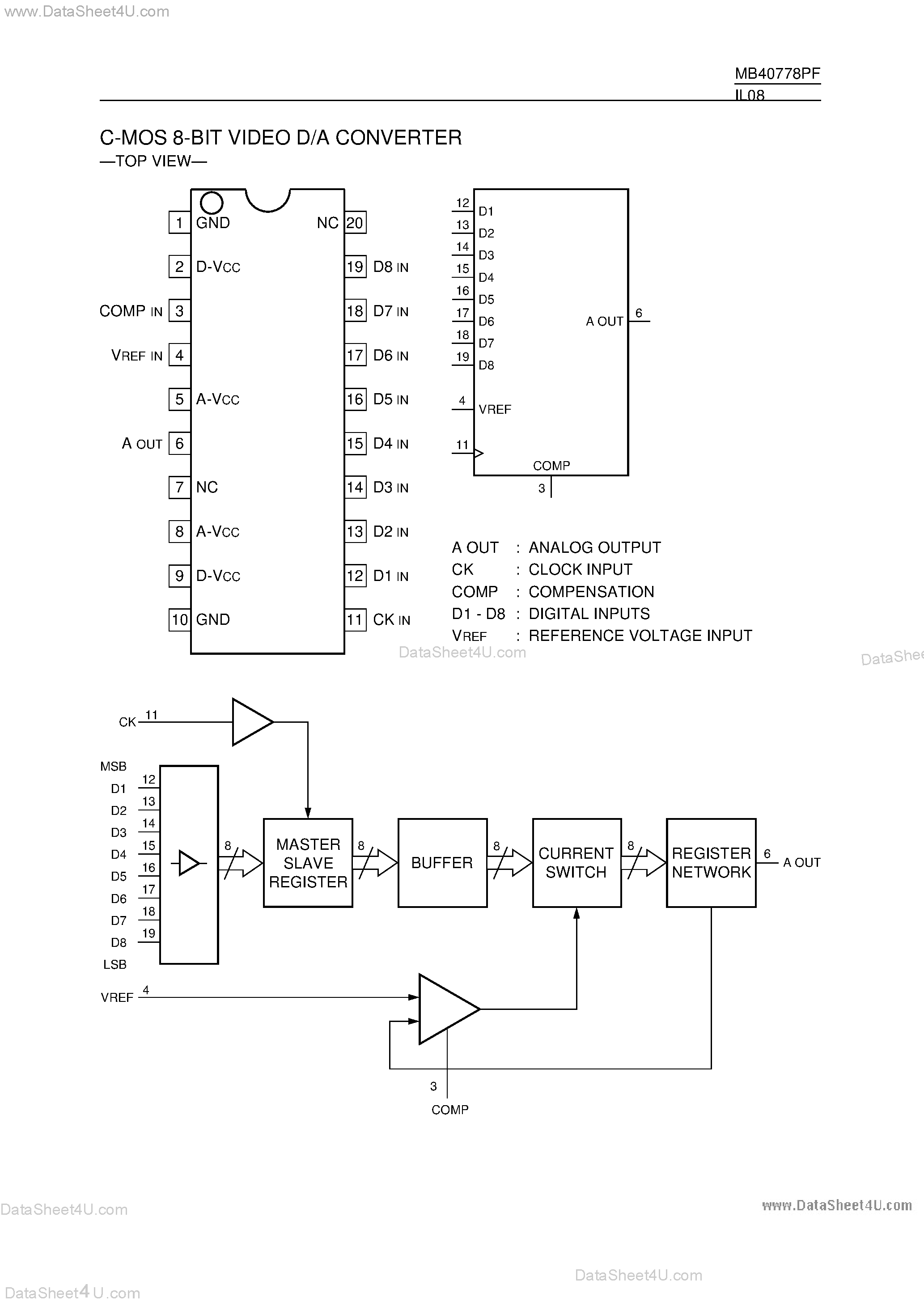 Даташит MB40778PF - CMOS 8-Bit Video D/A Converter страница 1
