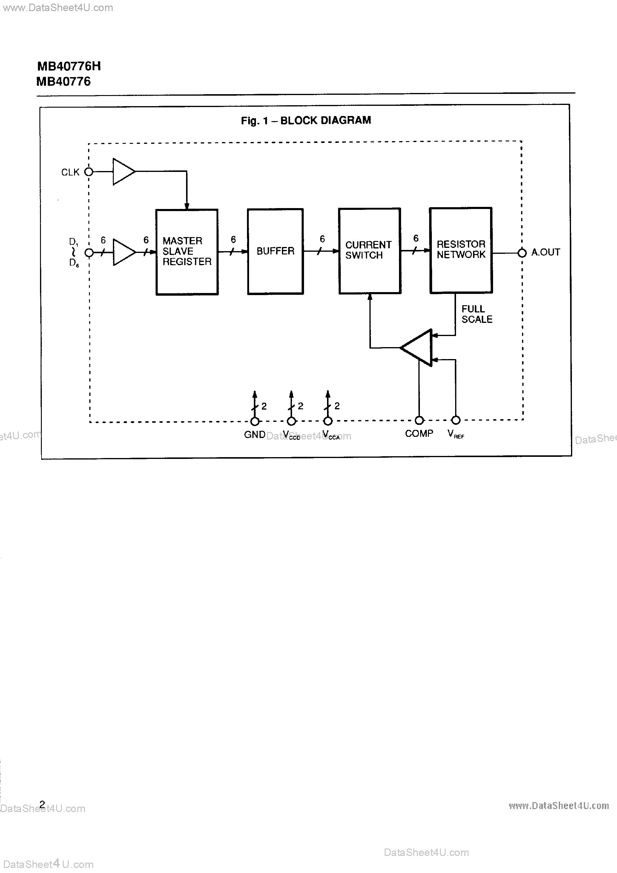 Datasheet MB40776 - 1 Channel 6-Bit D/A Converter page 2