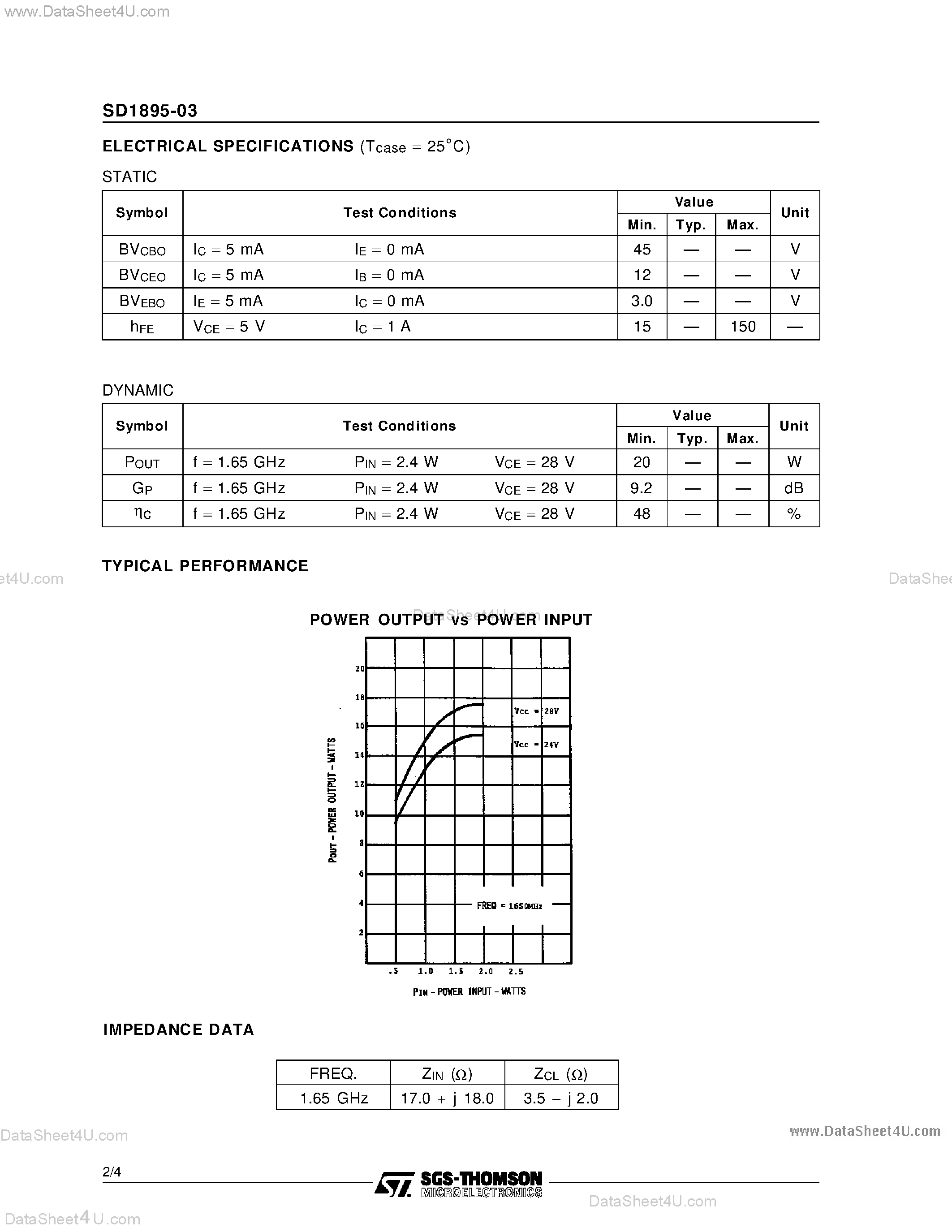 Datasheet SD1895-03 - RF & MICROWAVE TRANSISTORS 1.6 GHz SATCOM APPLICATIONS page 2