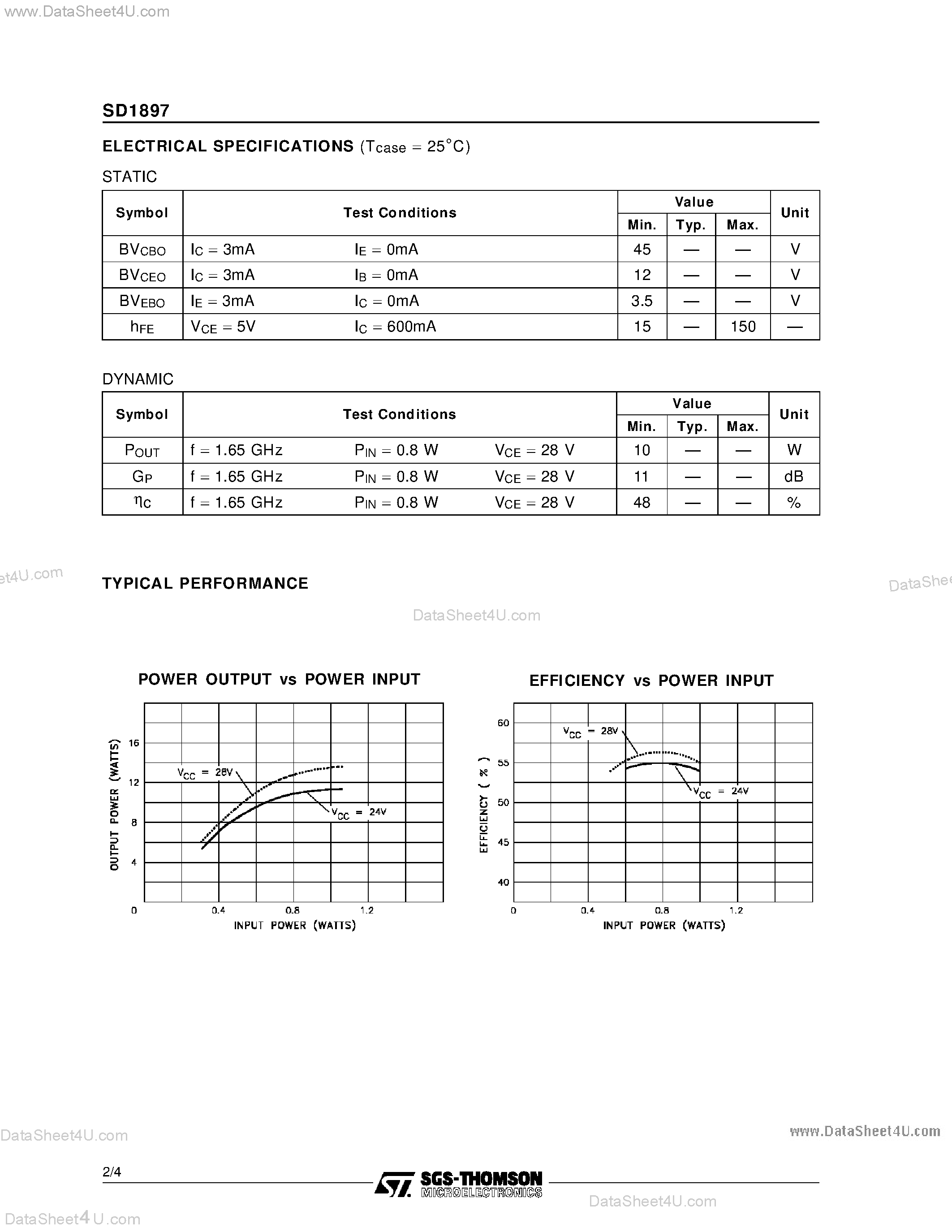 Datasheet SD1897 page 2 Datasheet SD1897 - RF & MICROWAVE TRANSISTORS 1.65 GHz SATCOM APPLICATIONS page 2
