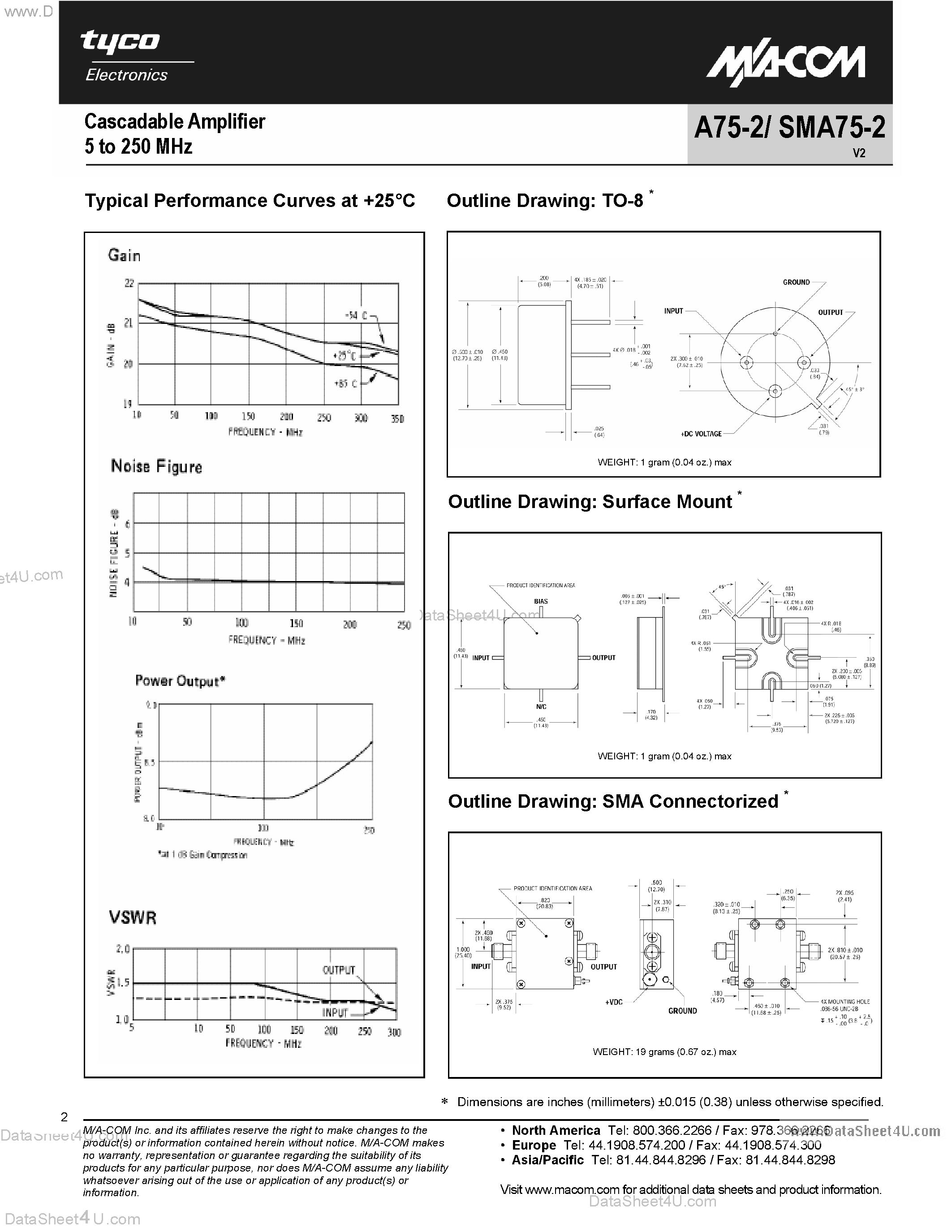Datasheet CA75-2 - Cascadable Amplifier 5 to 250 MHz page 2