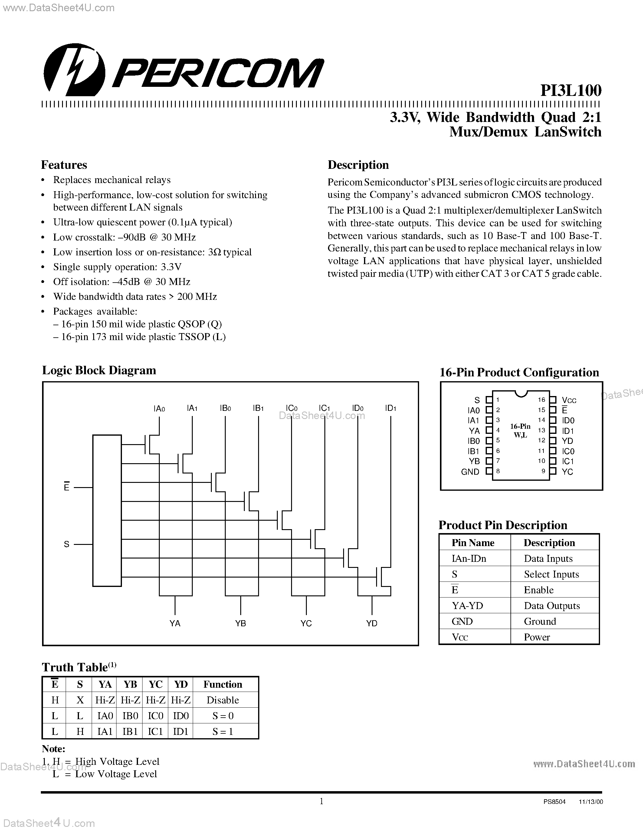 Datasheet PI3L100 - Wide Bandwidth Quad 2:1 Mux/Demux LanSwitch page 1