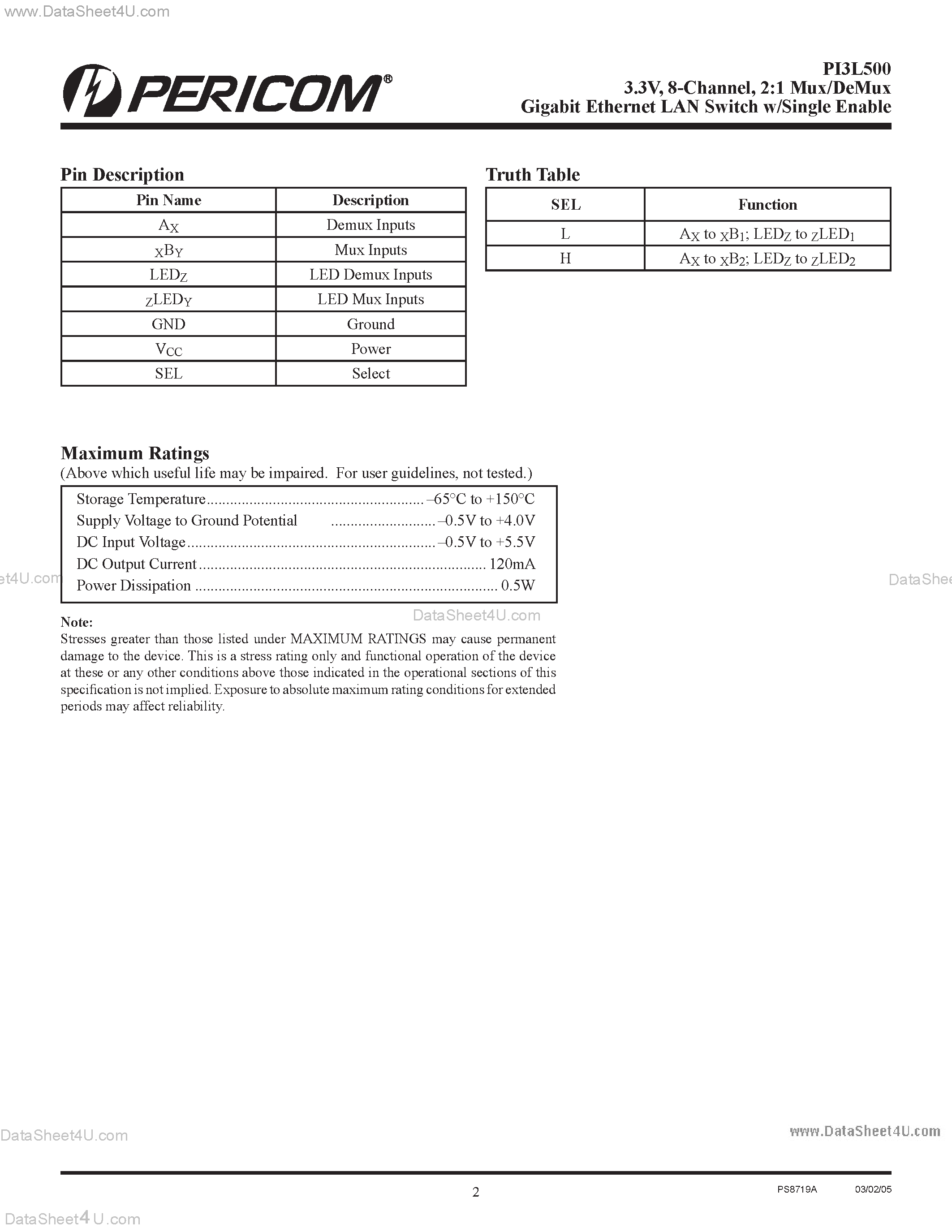 Datasheet PI3L500 page 2 Datasheet PI3L500 - 2:1 Mux/DeMux Gigabit Ethernet LAN Switch with Single Enable page 2