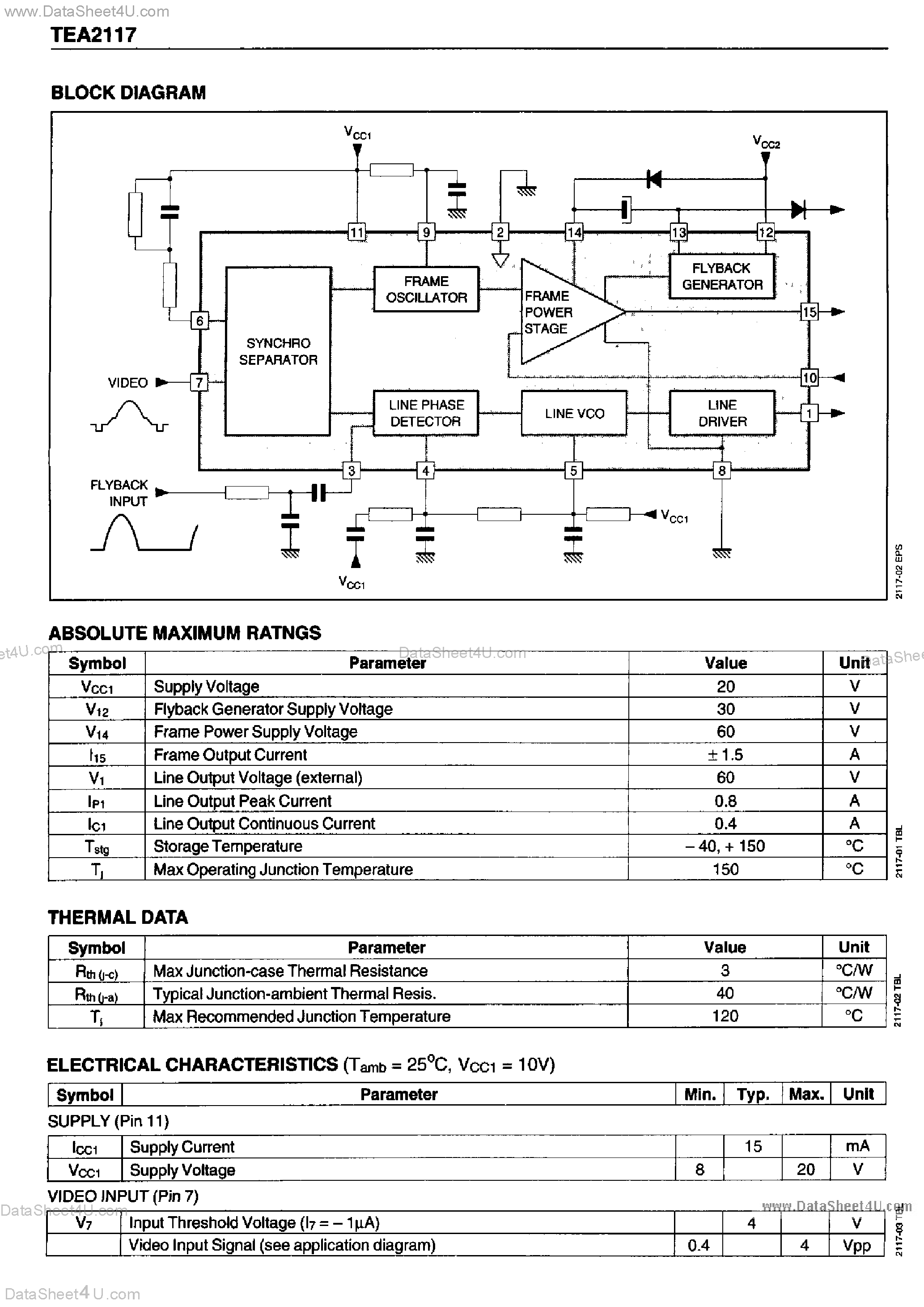 Даташит на микросхему TEA2117 страница 2 Даташит TEA2117 - Horizontal and Vertical Deflection Monitor страница 2