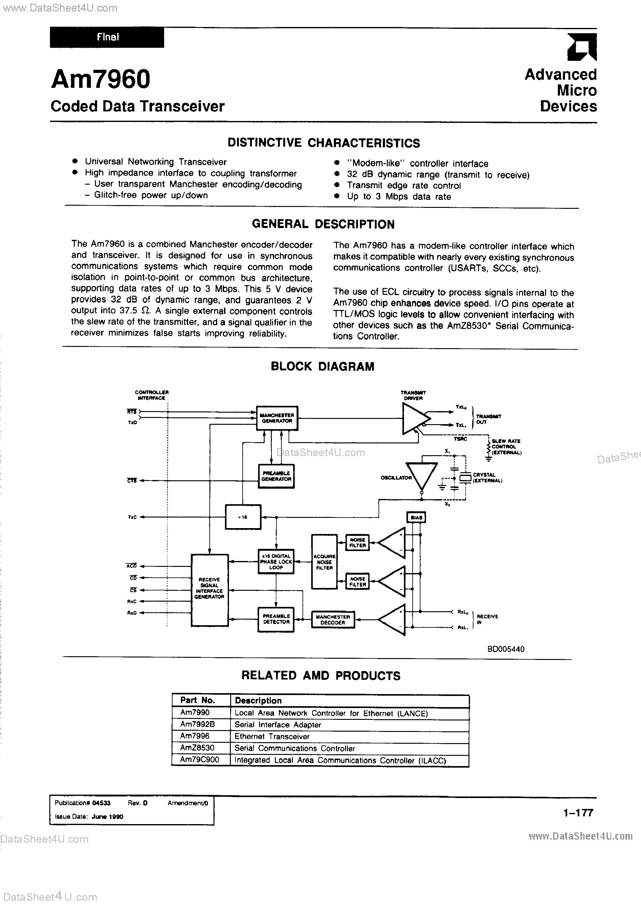 Даташит на микросхему AM7960 страница 1 Даташит AM7960 - Coded Data Transceiver страница 1