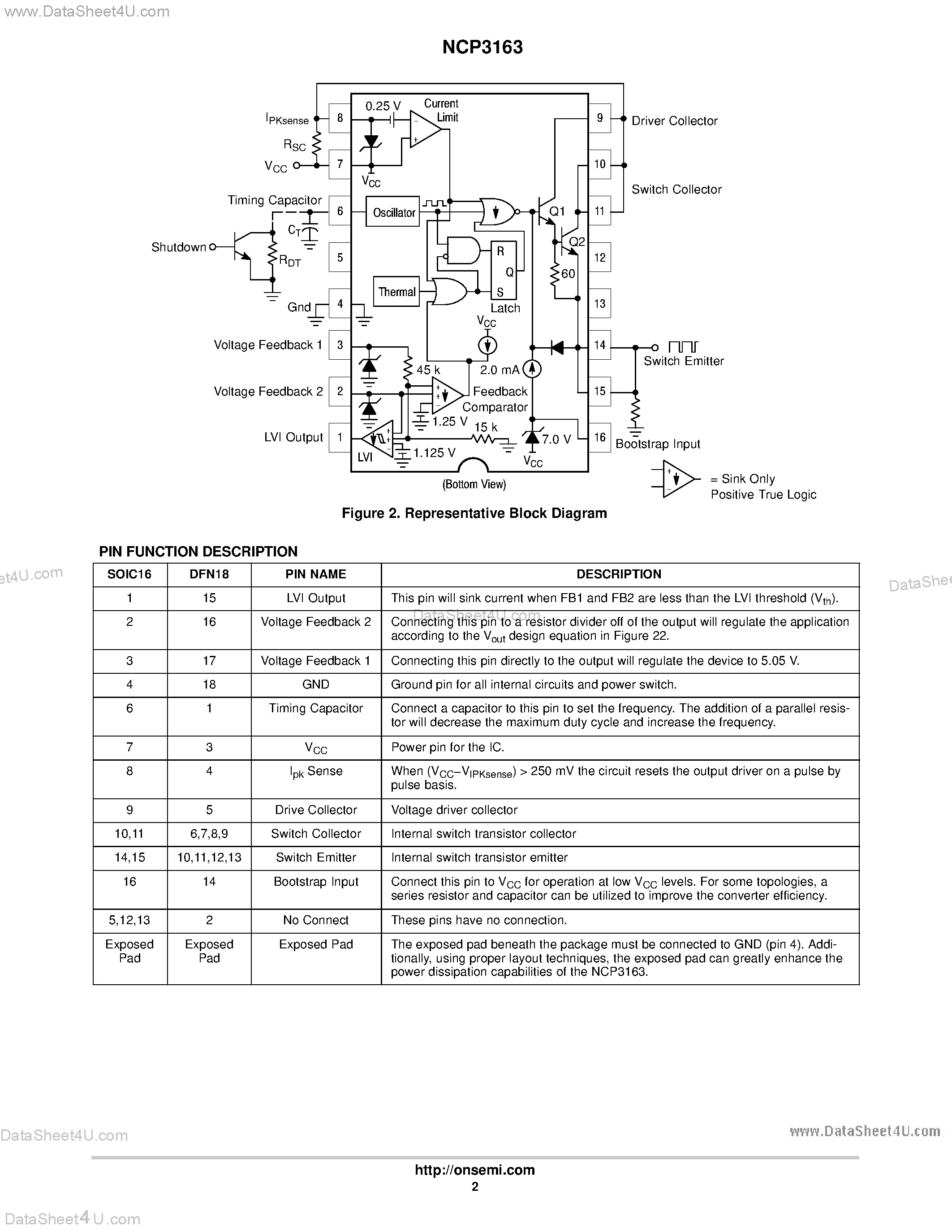 Datasheet NCP3163 page 2 Datasheet NCP3163 - Step up / down Inverting Switching Regulator page 2