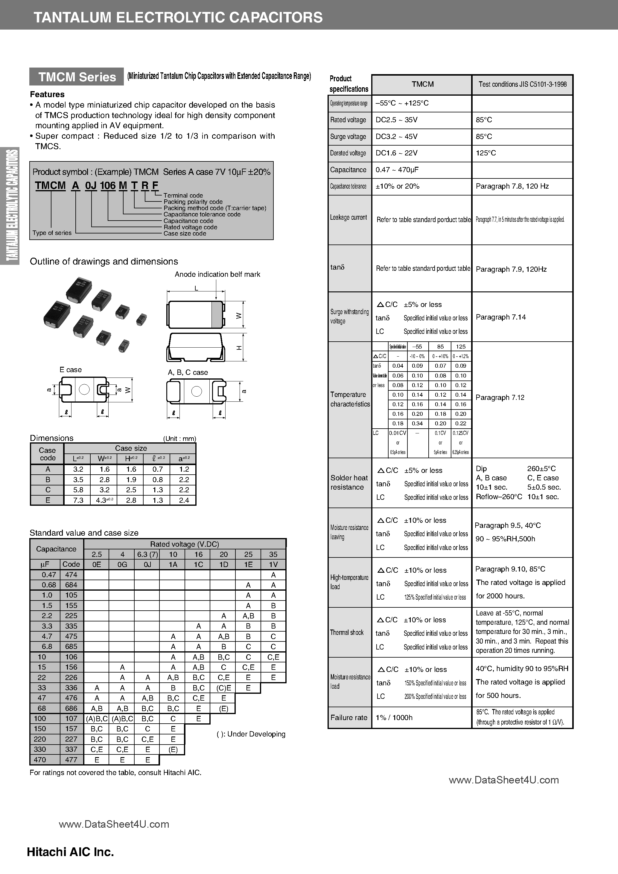 Datasheet TMCMA1A475MTRF page 1 Datasheet TMCMA1A475MTRF - (TMCM Series) Tantalum Electrolytic Capacitors page 1