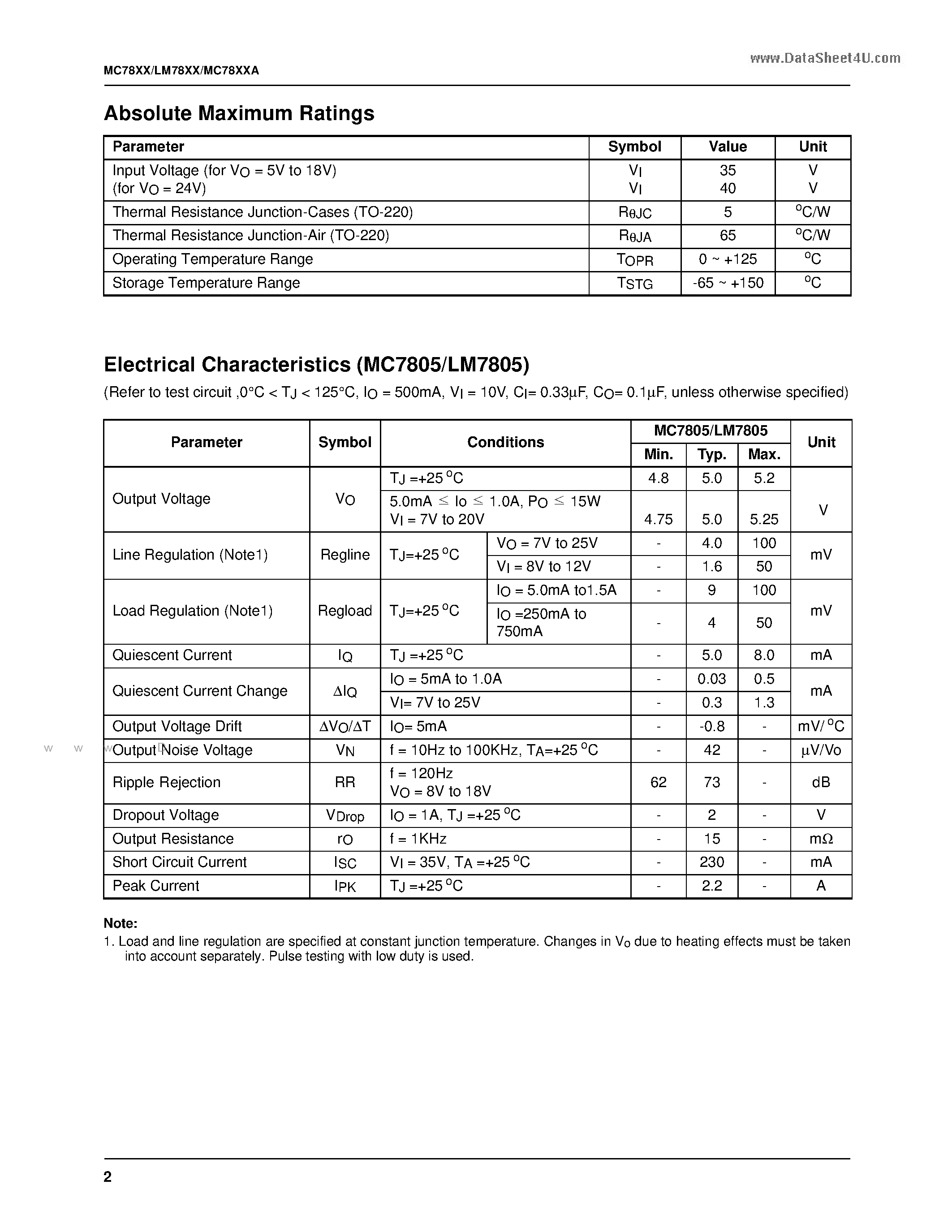 Datasheet 7818CT page 2 Datasheet 7818CT - Search -----> MC7818CT page 2