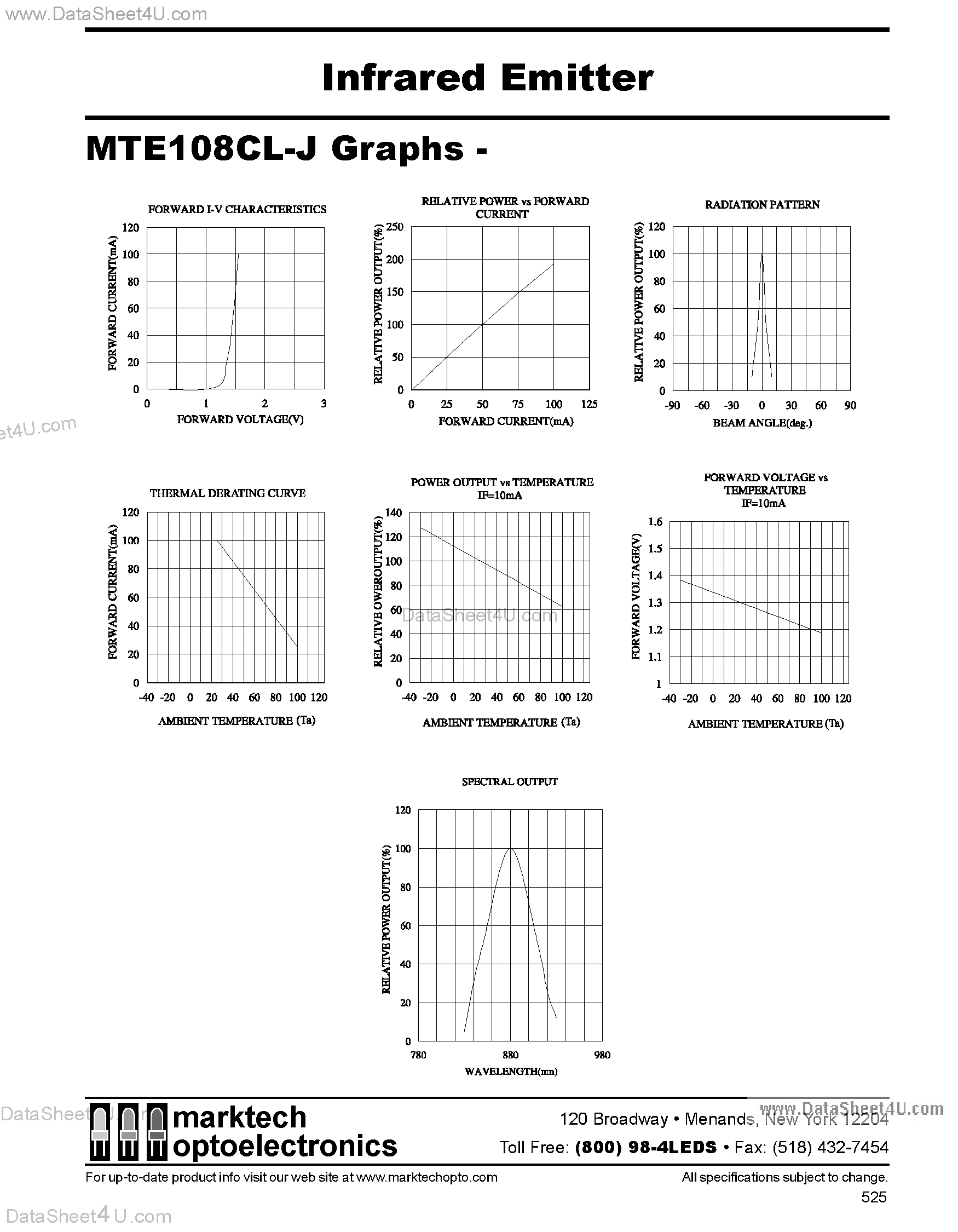 Datasheet MTE108CL-J page 2 Datasheet MTE108CL-J - 5mm Metal Can IR Emitter page 2