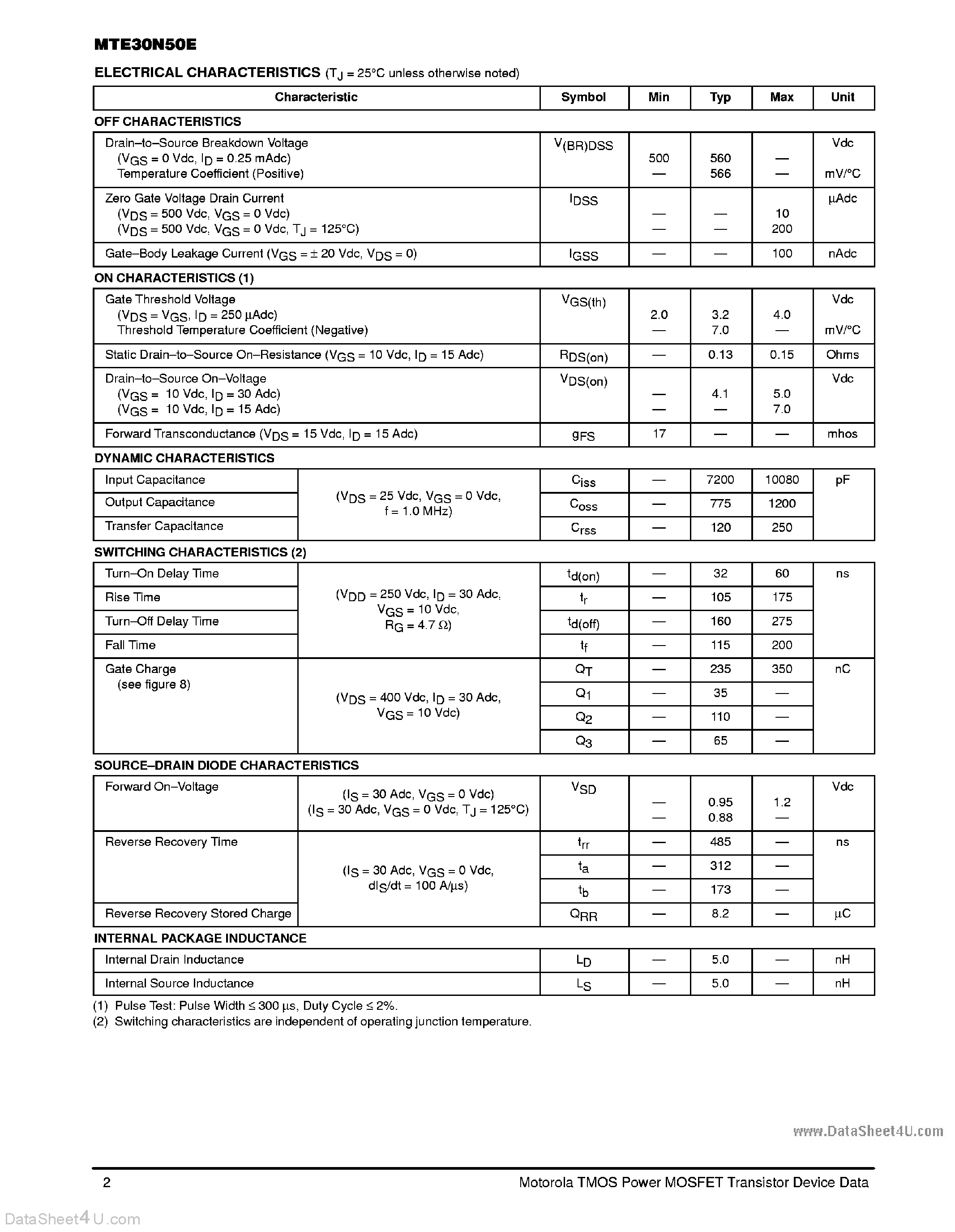 Datasheet MTE30N50E - TMOS POWER FET 30 AMPERES 500 VOLTS RDS(on) = 0.150 OHM page 2