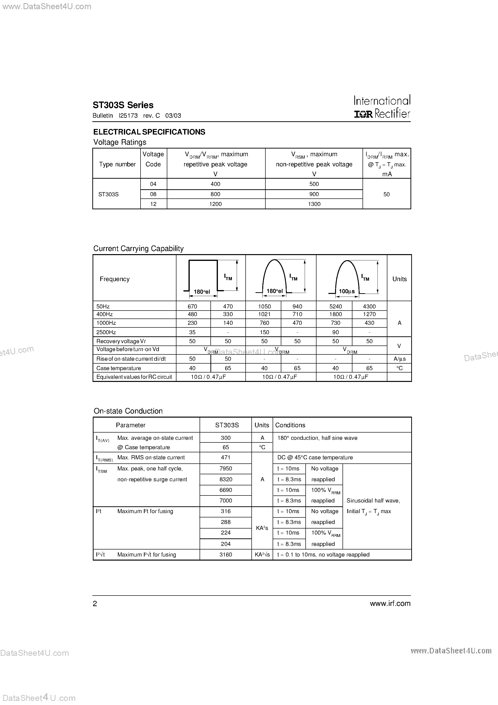 Datasheet ST303S page 2 Datasheet ST303S - INVERTER GRADE THYRISTORS Stud Version page 2