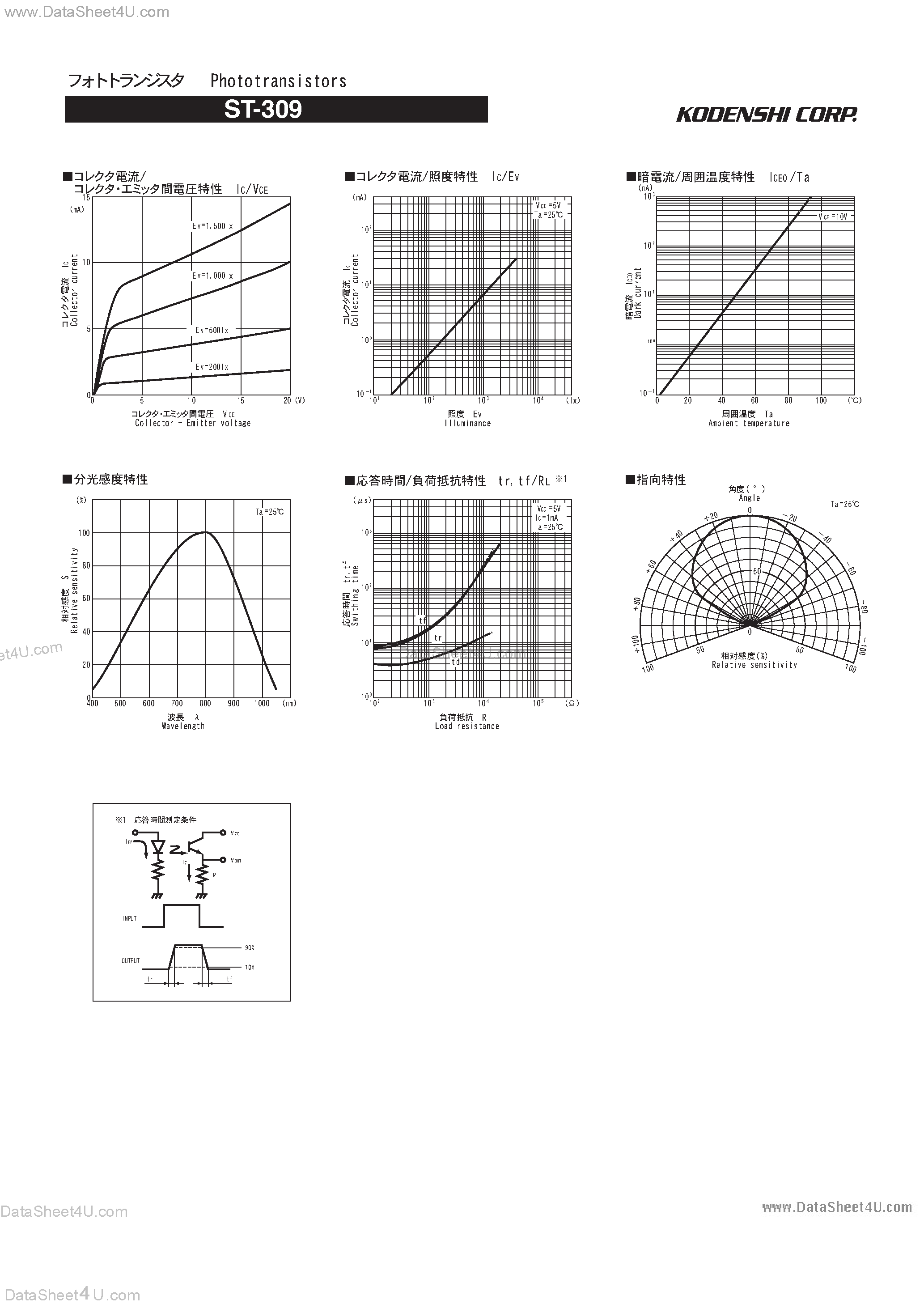 Даташит ST309 - PHOTO TRANSISTORS страница 2
