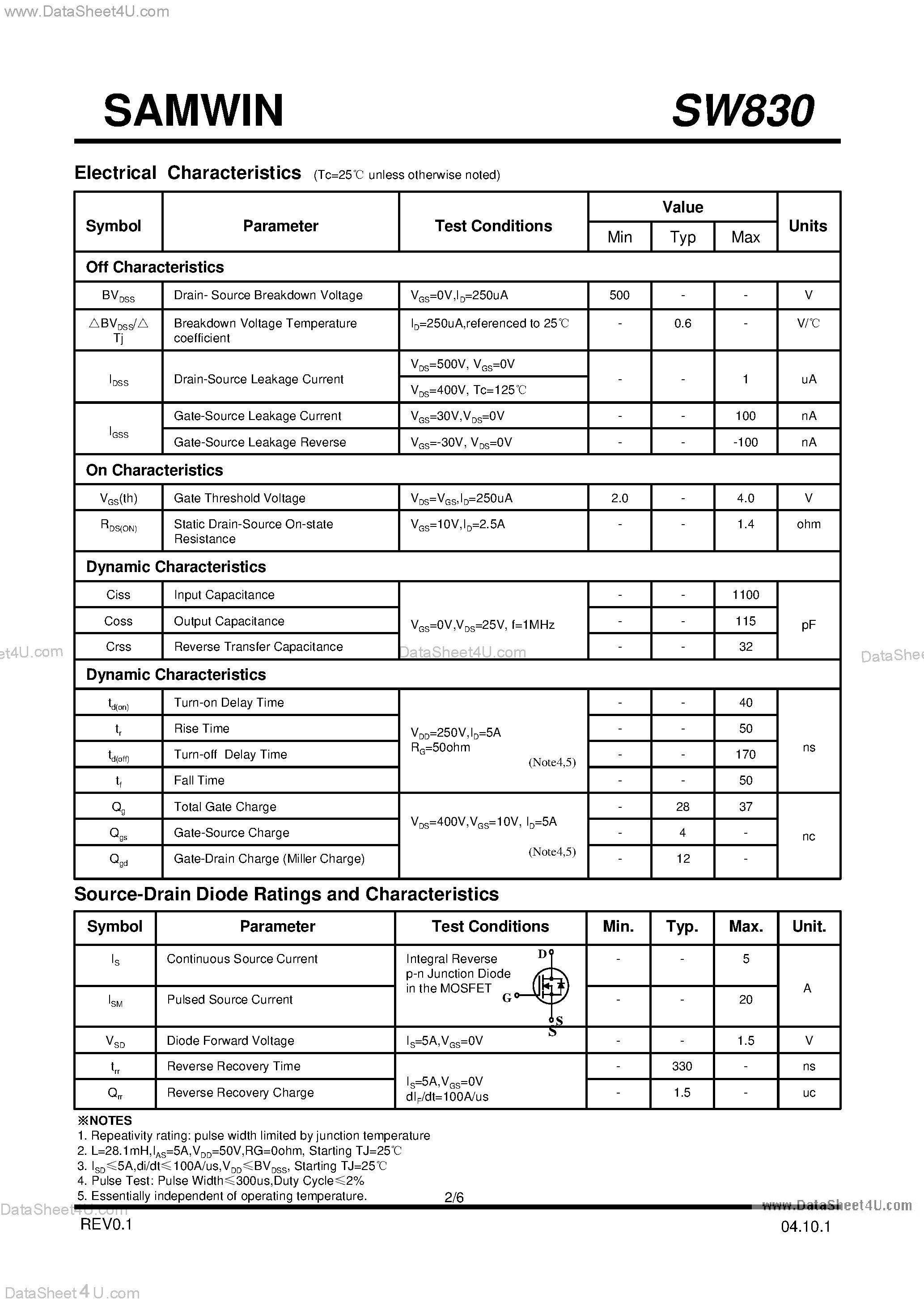 Datasheet SW830 - N-Channel MOSFET page 2