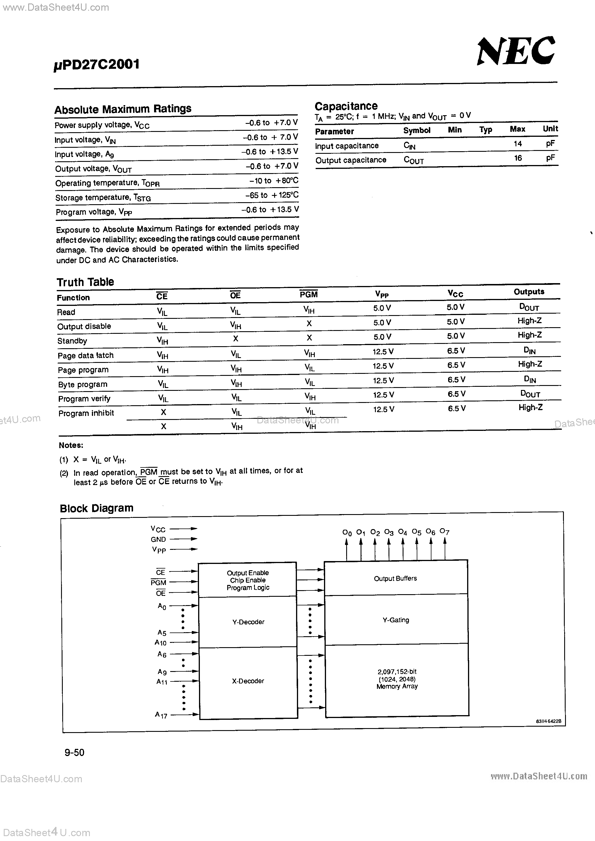 Даташит UPD27C2001 - 262144 x 8-Bit CMOS UV EPROM страница 2