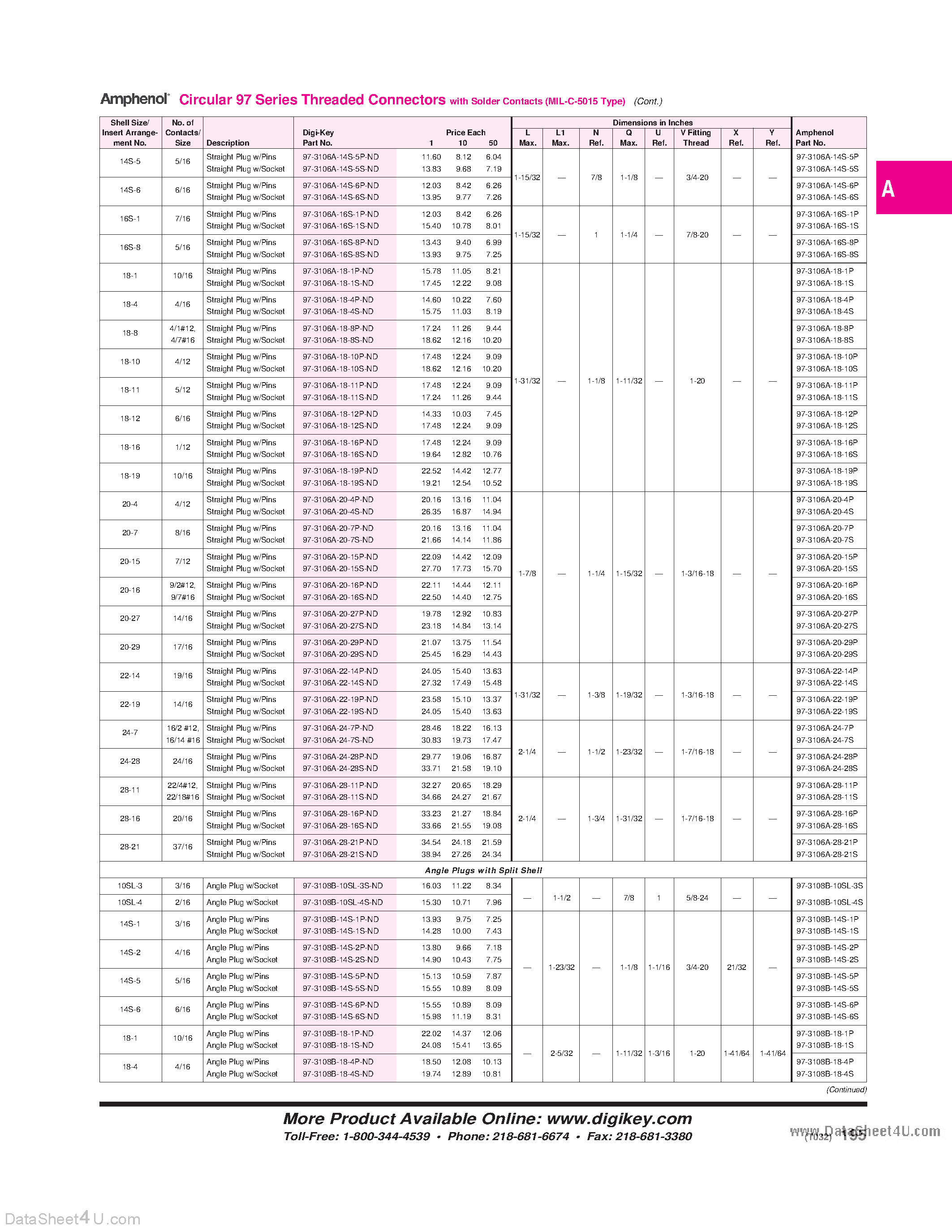 Даташит 97-3100A-xxx - Circular 97 Series Threaded Connectors with Solder Contacts (MIL-C-5015 Type) страница 2
