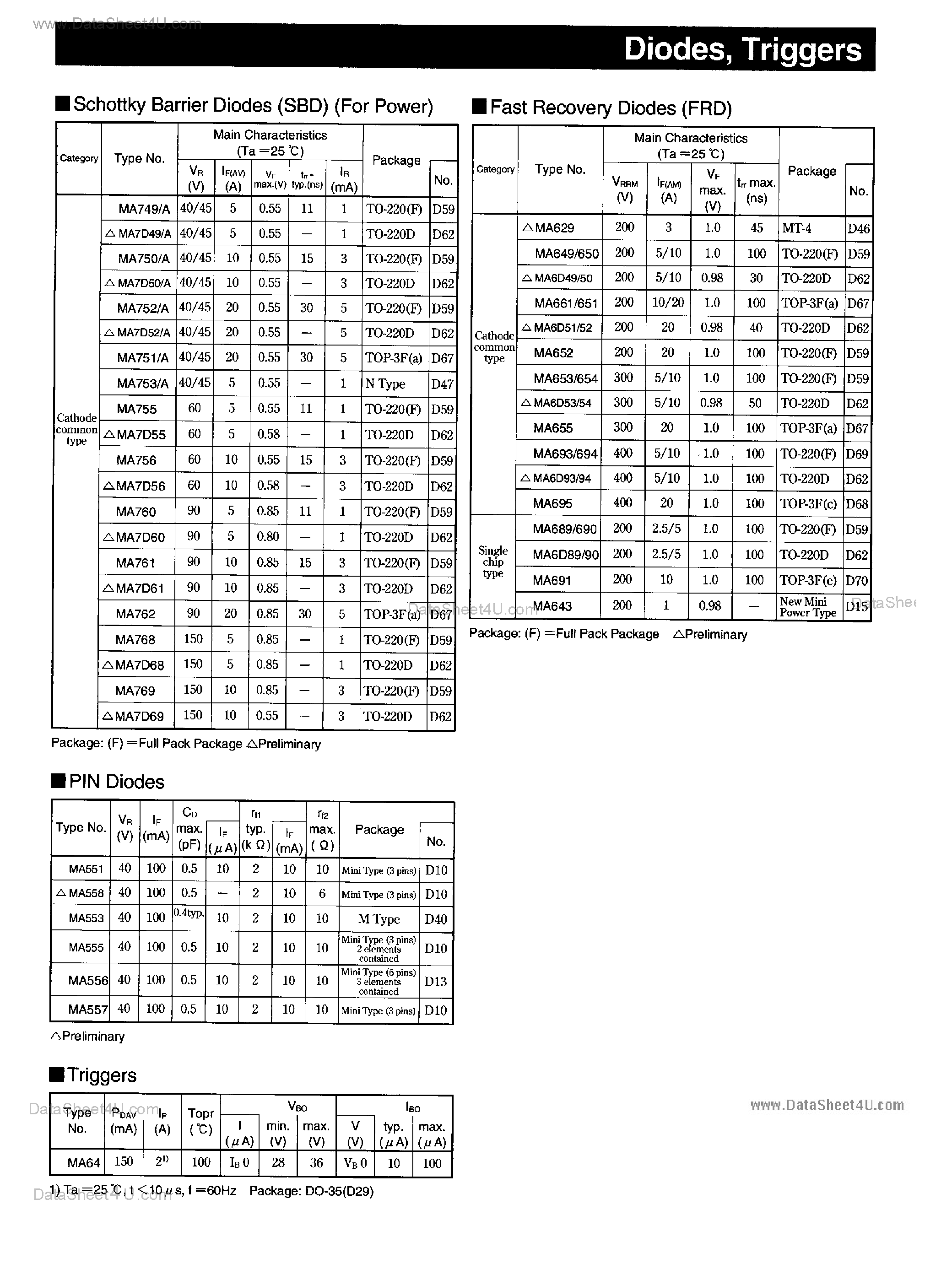 Даташит на микросхему MA629 страница 1 Даташит MA629 - (MA6xx) Fast Recovery Diodes страница 1