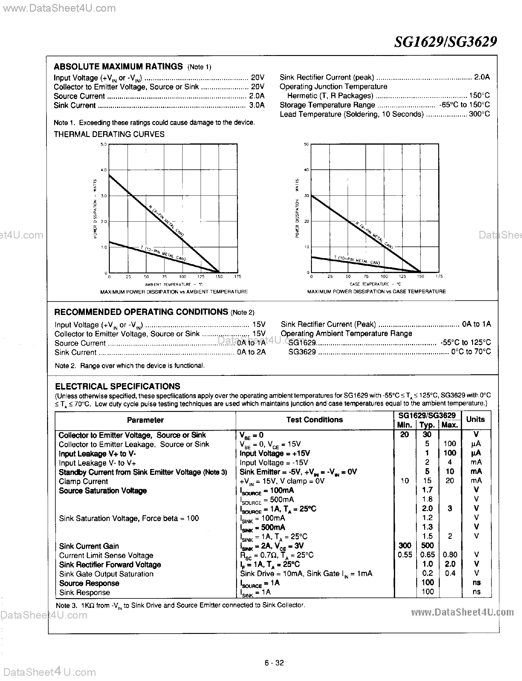 Datasheet SG1629 - HIGH CURRENT FLOATING SWITCH DRIVER page 2