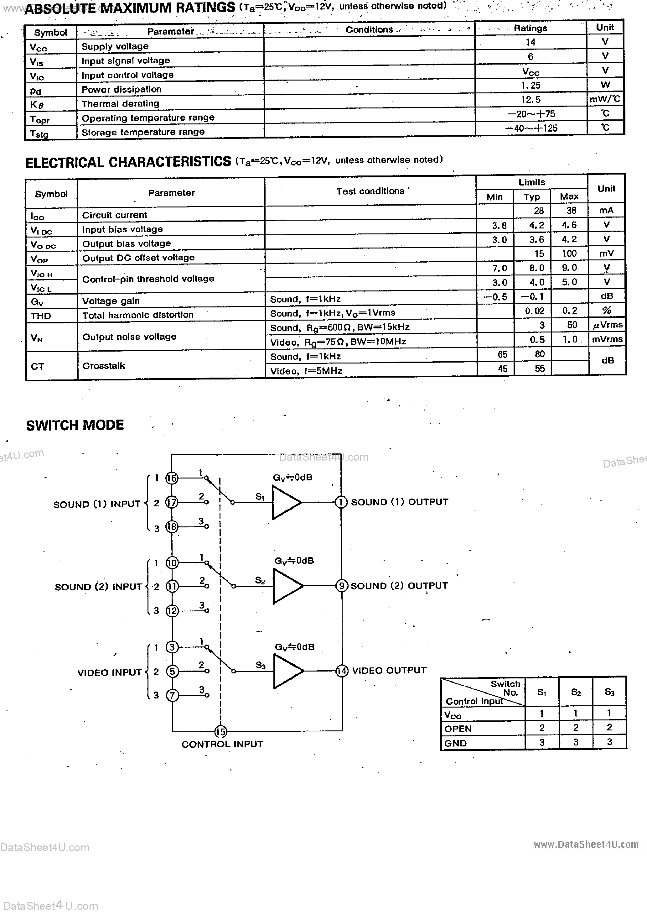 Datasheet M51327P page 2 Datasheet M51327P - Analog Switch page 2