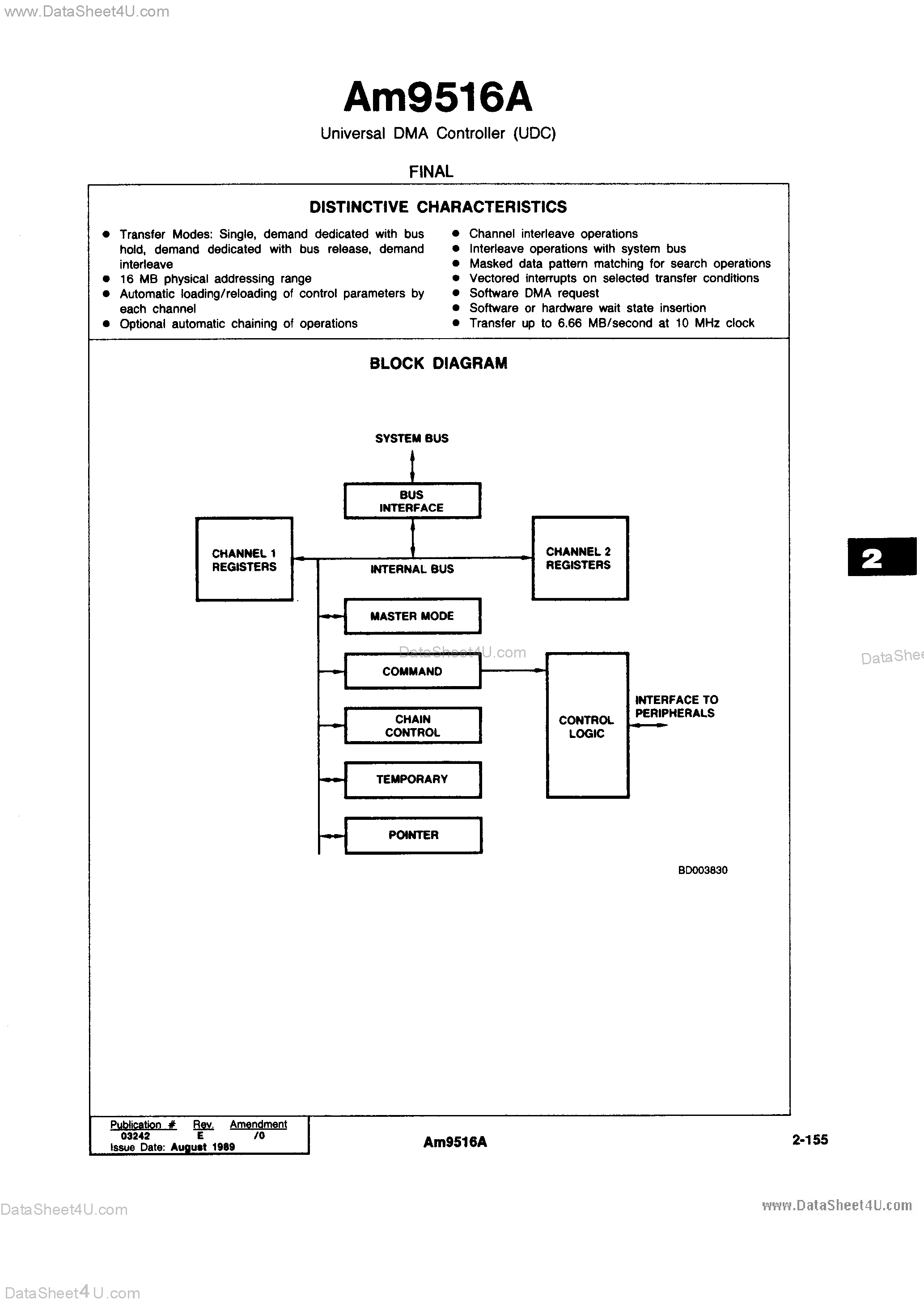 Datasheet AM9516A - Universal DMA Controller page 1