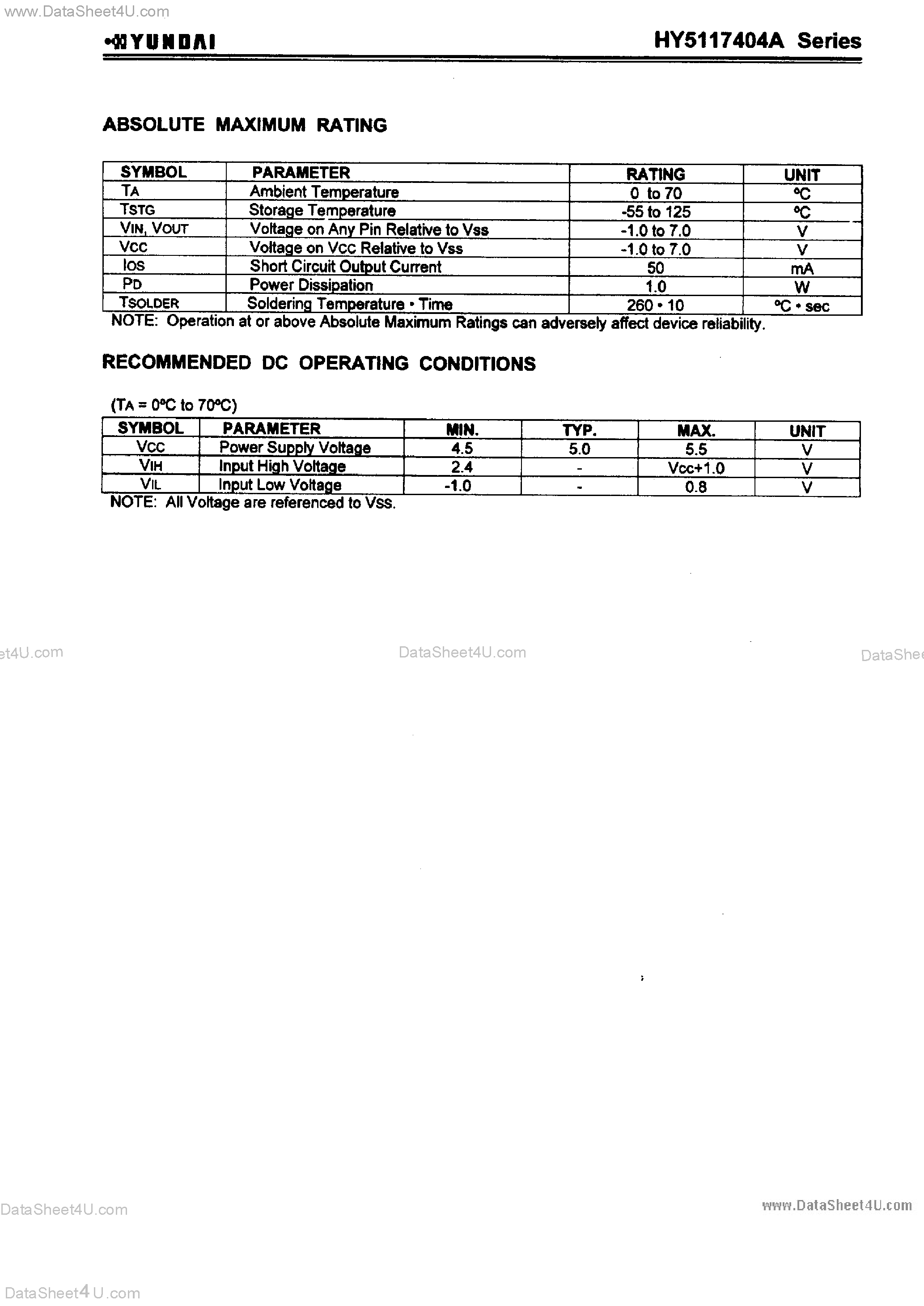 Даташит HY5117404A - 4M x 4-Bit CMOS DRAM страница 2