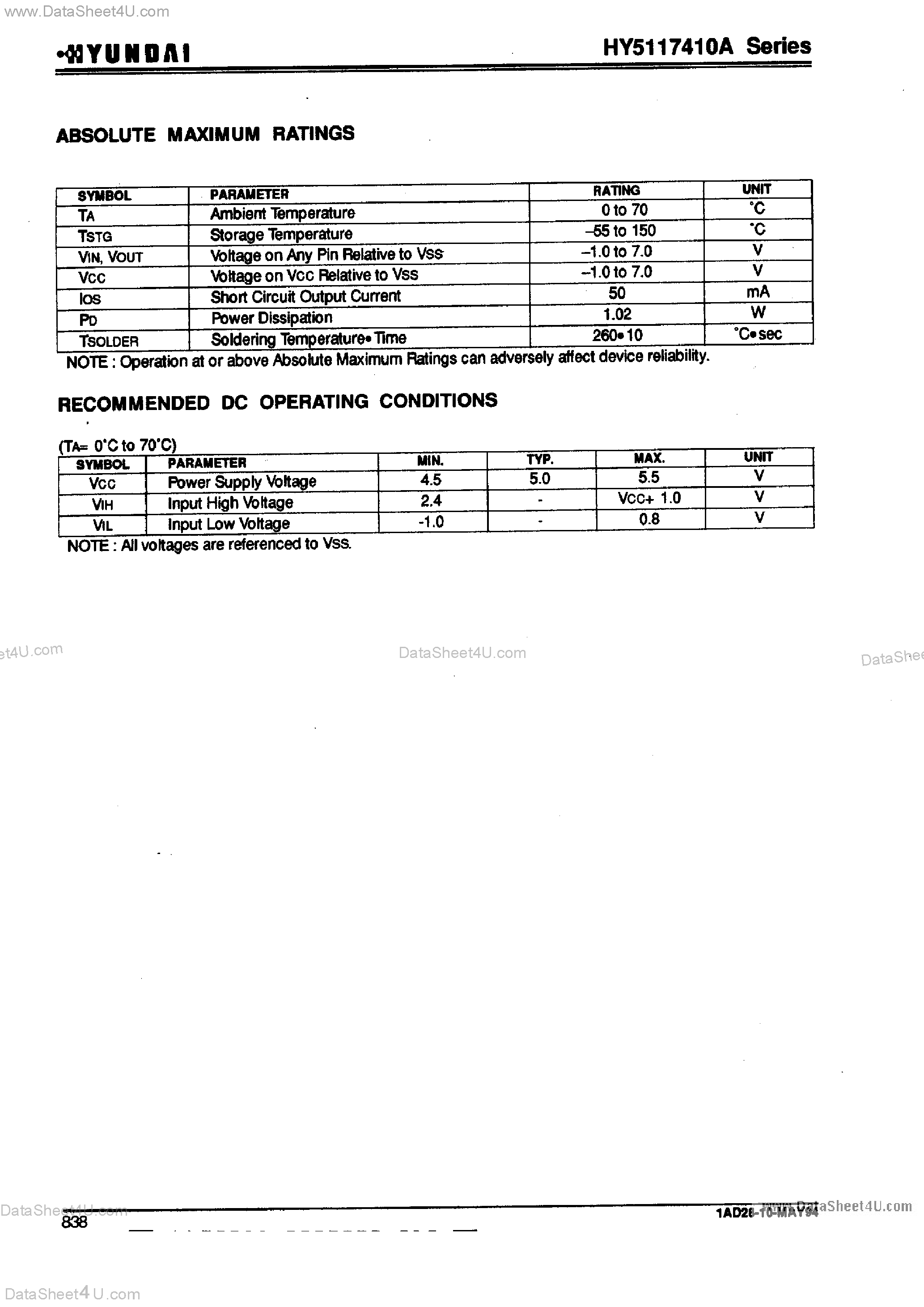 Даташит HY5117410A - 4M x 4-Bit CMOS DRAM страница 2