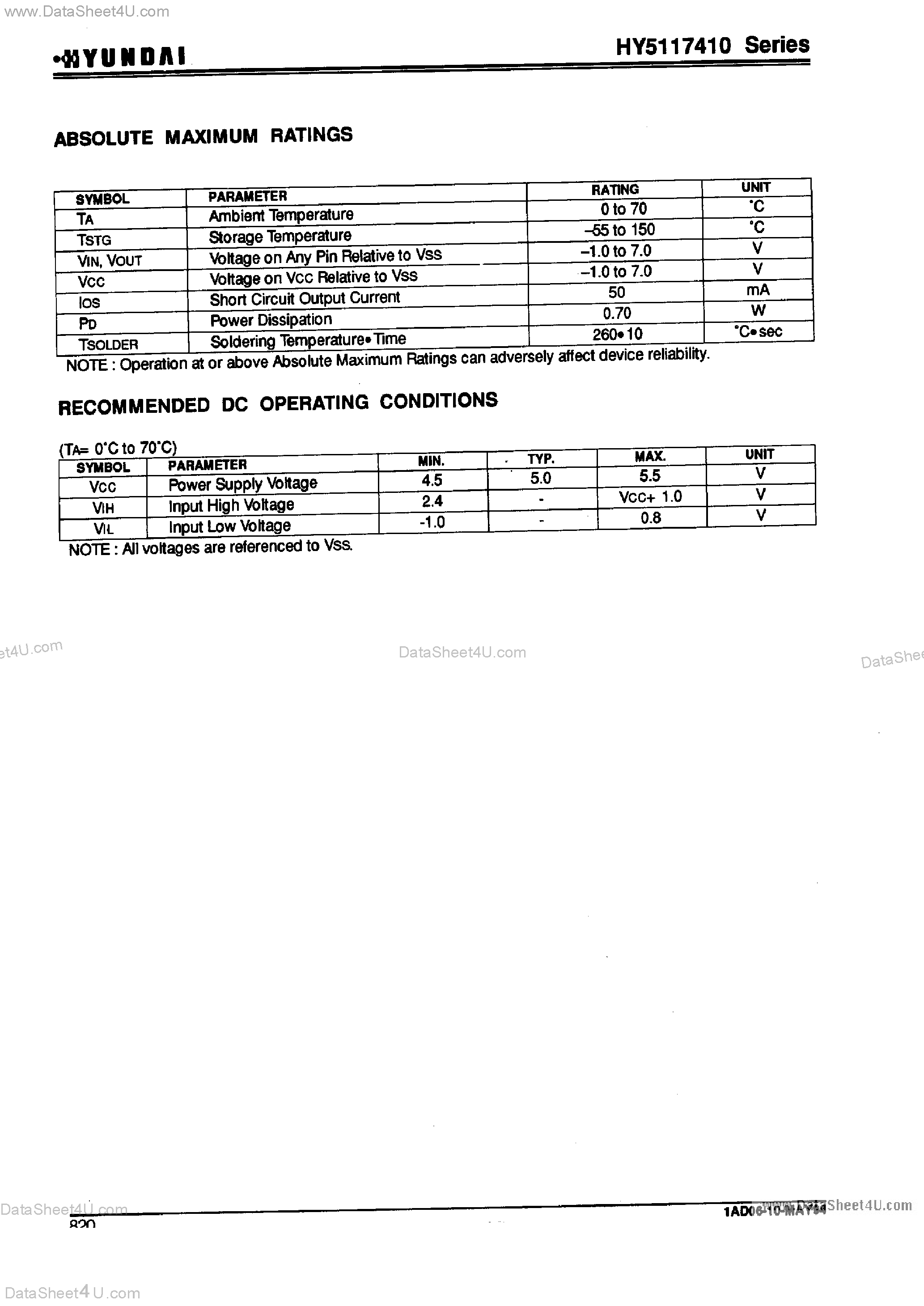 Даташит HY5117410 - 4M x 4-Bit CMOS DRAM страница 2