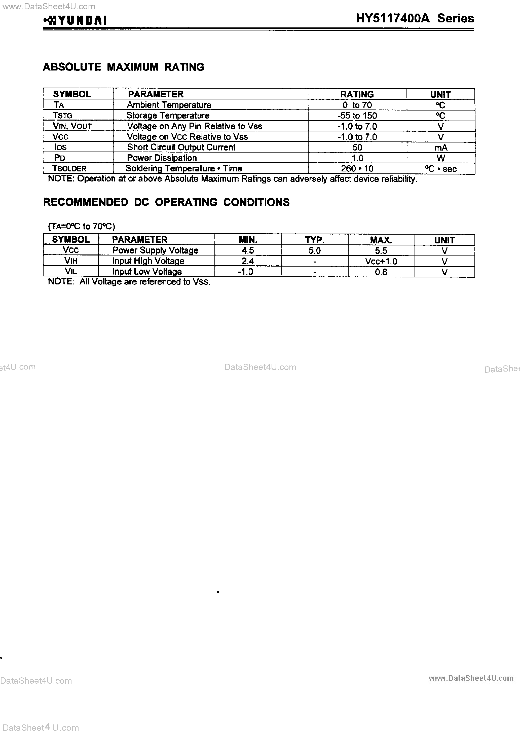 Даташит HY5117400A - 4M x 4-Bit CMOS DRAM страница 2