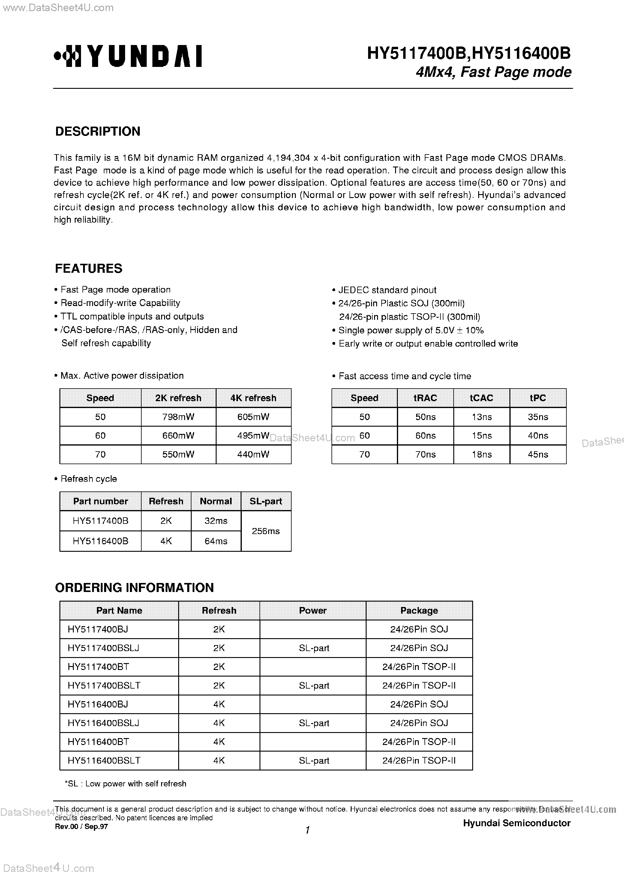 Даташит HY5117400B - (HY5116400B / HY5117400B) 4M x 4-Bit CMOS DRAM страница 1