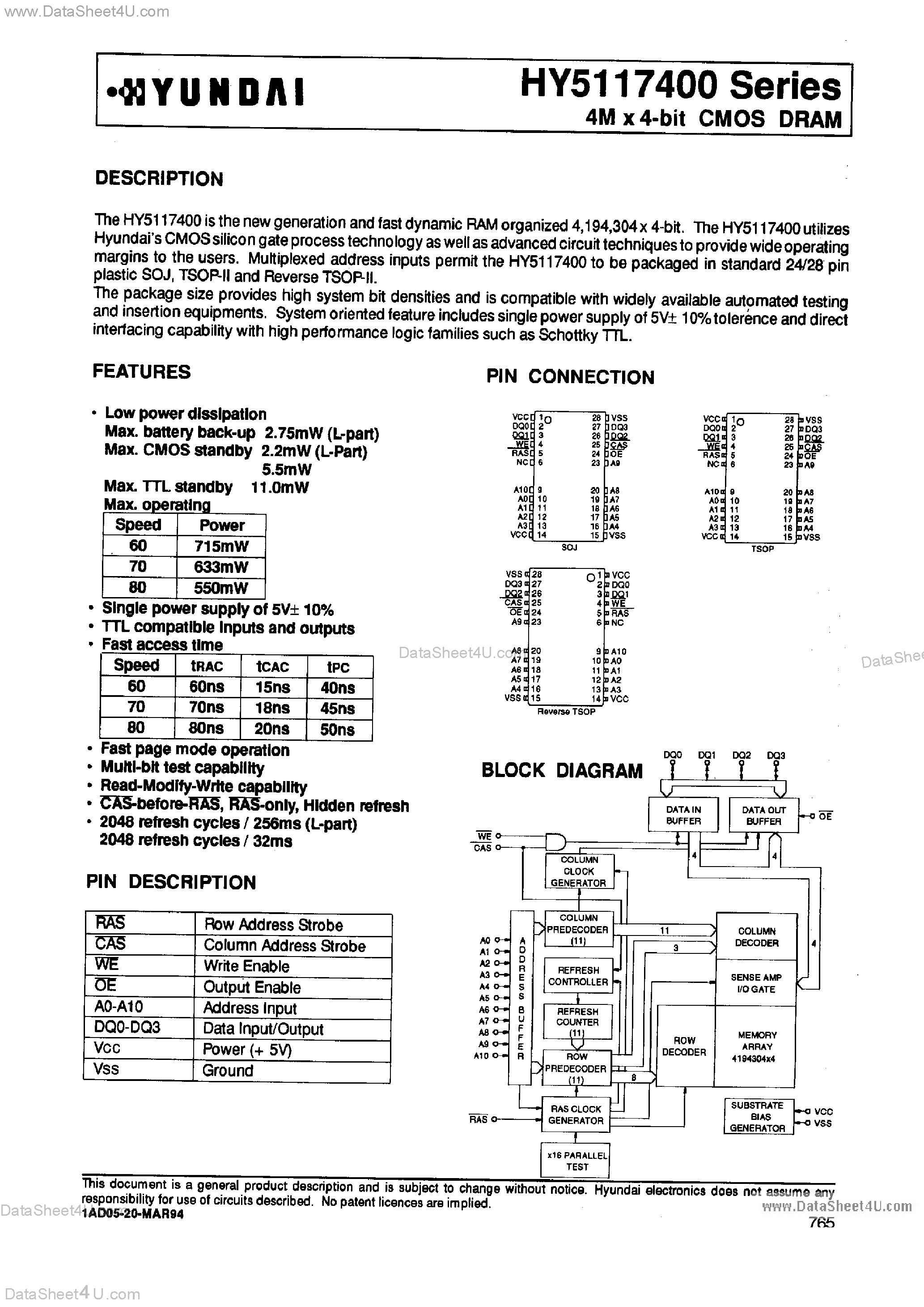 Даташит HY5117400 - 4M x 4-Bit CMOS DRAM страница 1