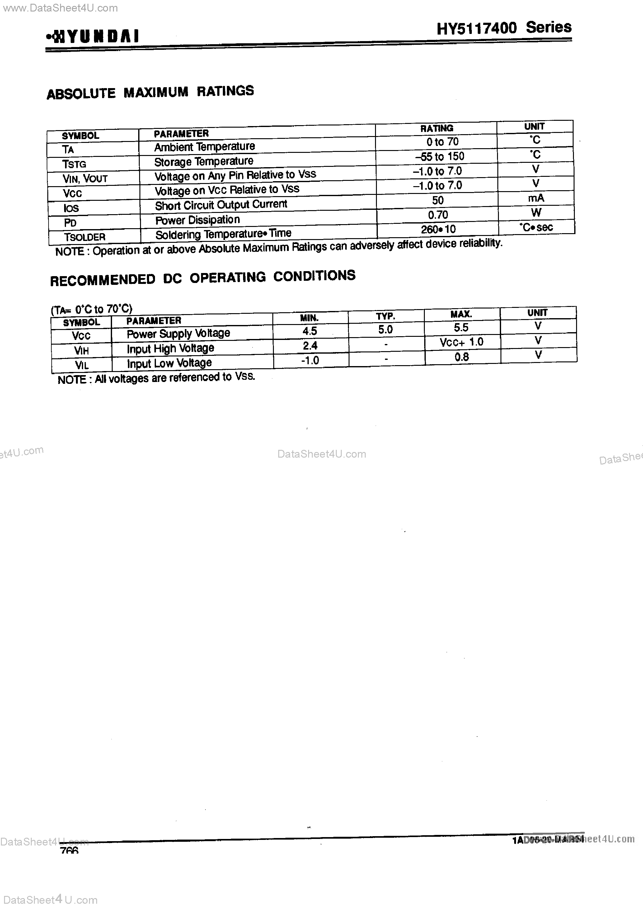 Даташит HY5117400 - 4M x 4-Bit CMOS DRAM страница 2