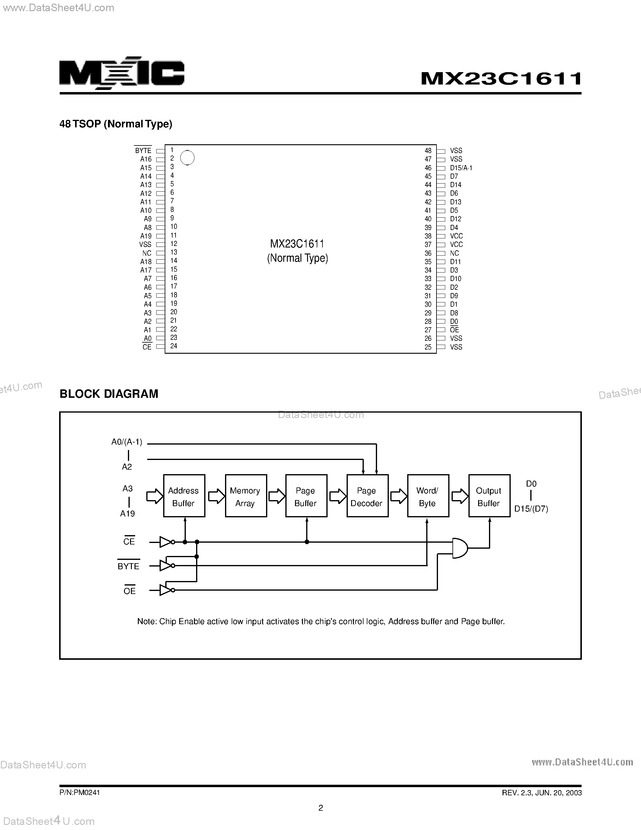 Datasheet MX23C1611 - 5 Volt 16-Mbit (2M x 8 / 1M x 16) Mask ROM with Page Mode page 2