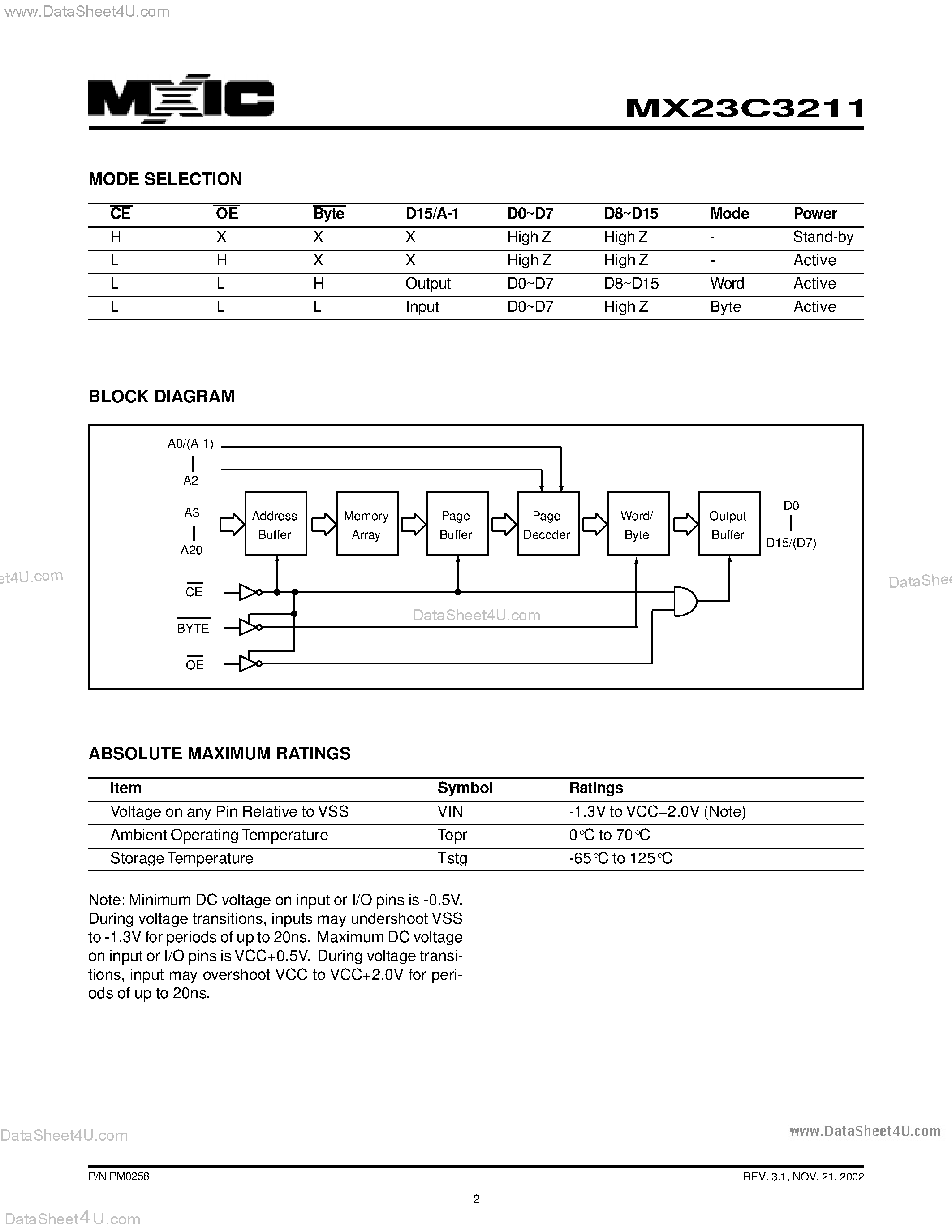 Datasheet MX23C3211 page 2 Datasheet MX23C3211 - 5 Volt 32-Mbit (4M x 8 / 2M x 16) Mask ROM with Page Mode page 2