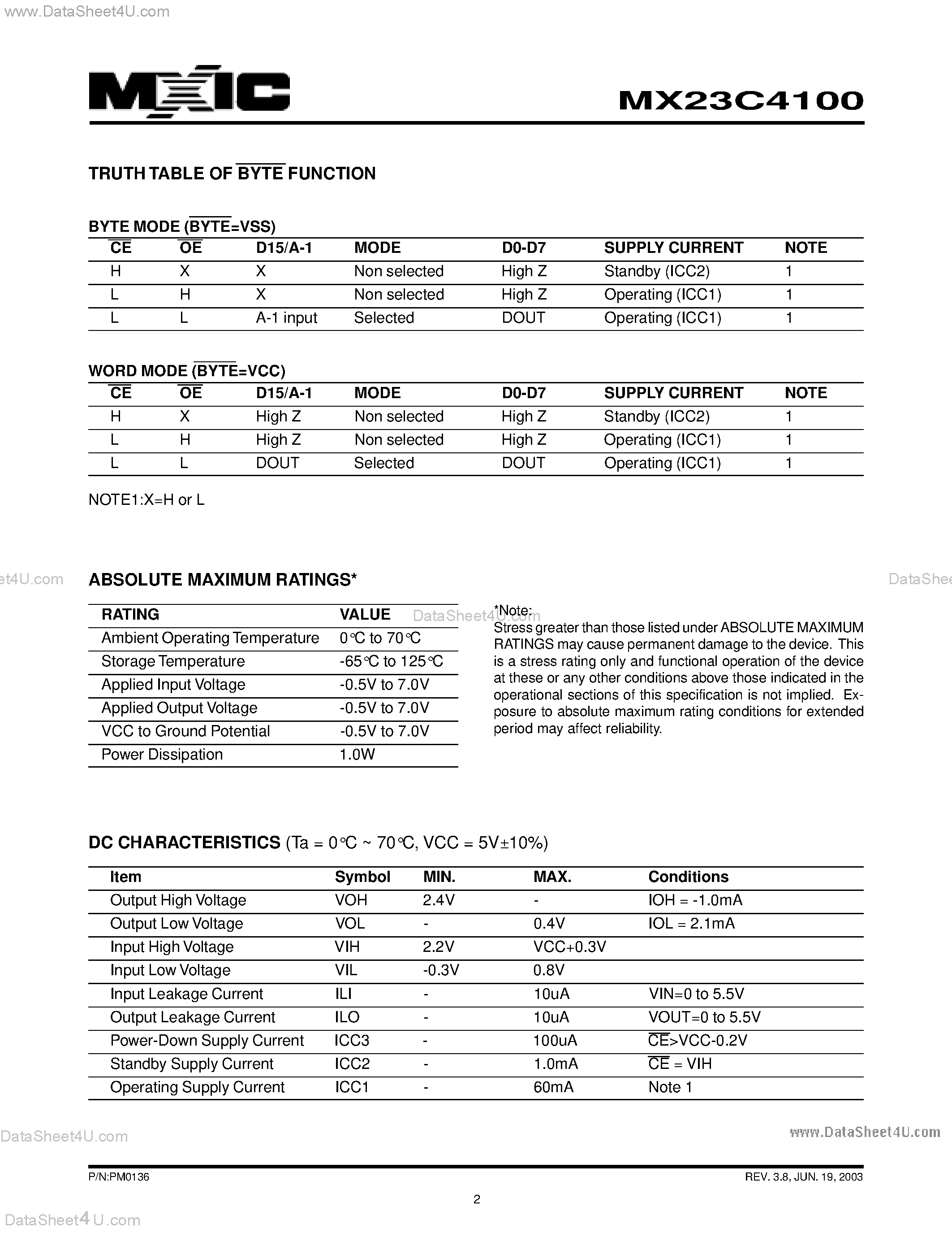 Datasheet MX23C4100 - 4M-BIT [512K x 8/256K x 16] MASK ROM page 2