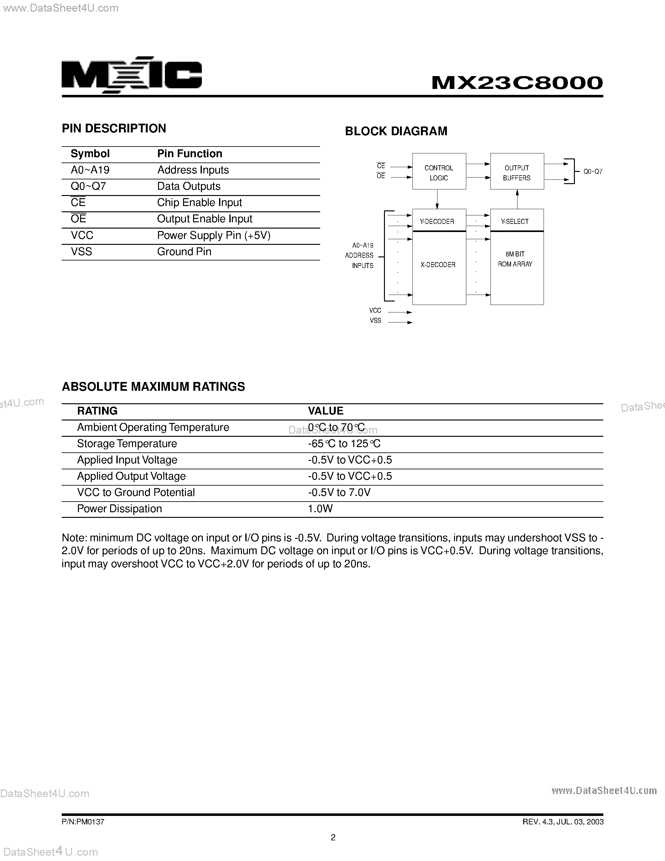 Datasheet MX23C8000 - 8M-BIT [1M x 8] CMOS MASK ROM page 2