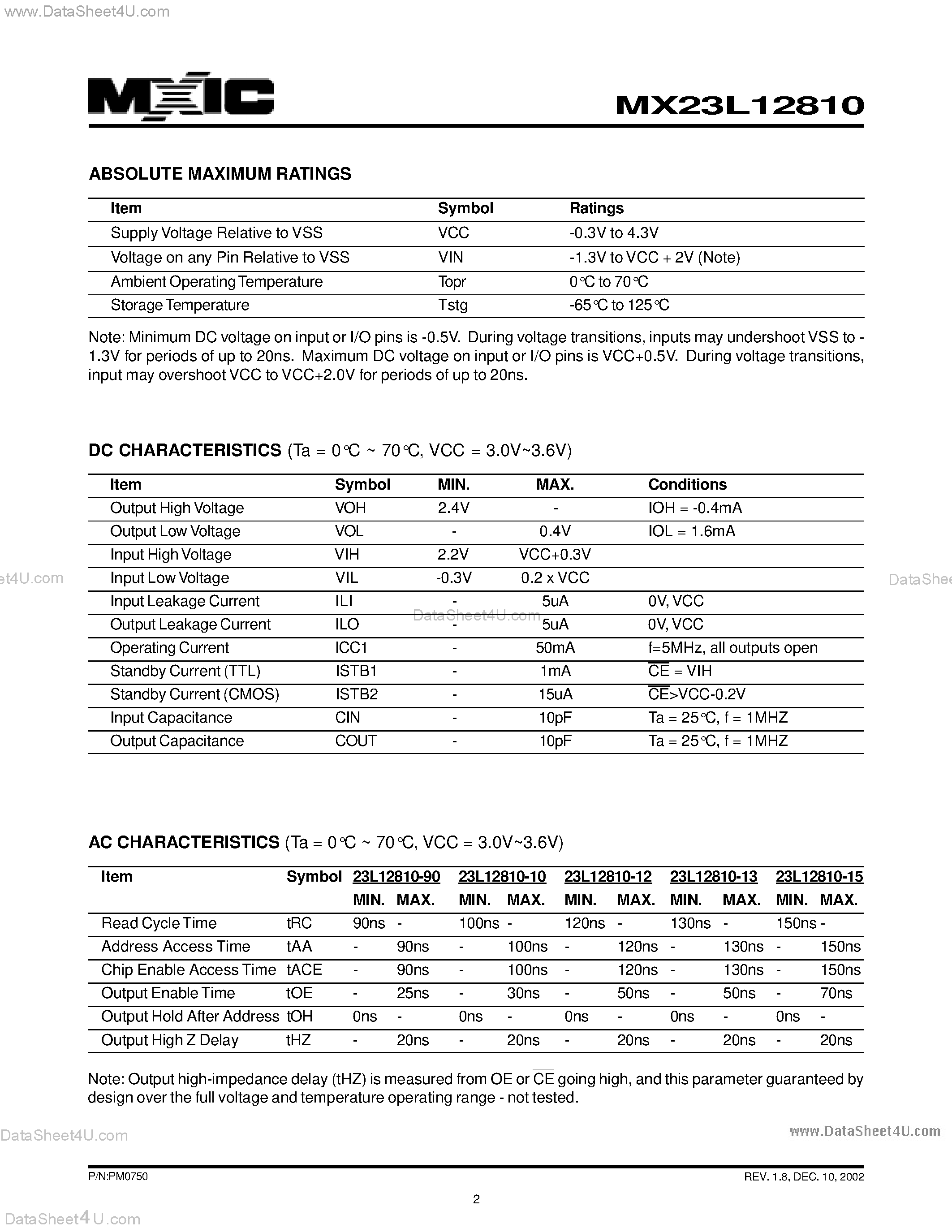 Datasheet MX23L12810 - 128M-BIT (8M x 16) MASK ROM (SOP ONLY) page 2