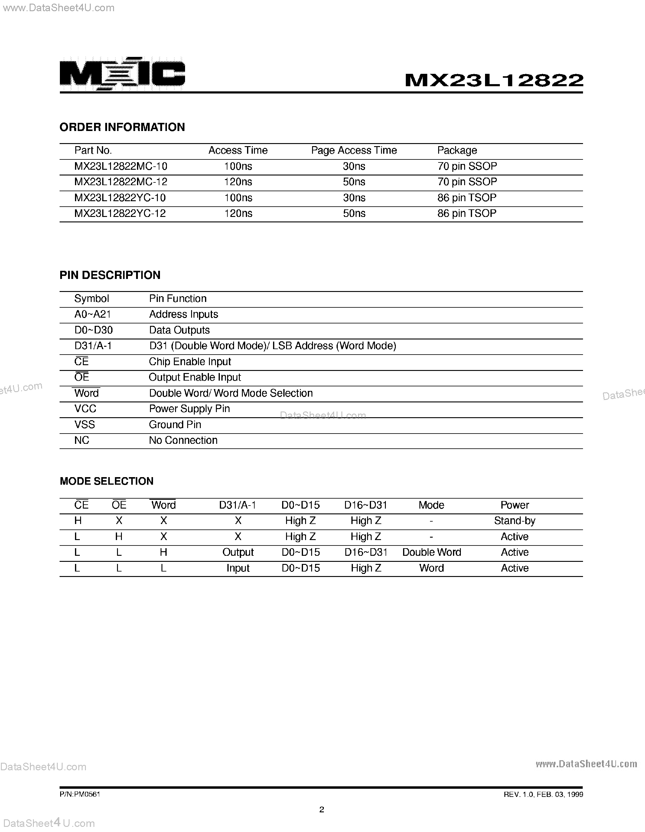 Datasheet MX23L12822 page 2 Datasheet MX23L12822 - 128M-BIT (8M x 16 / 4M x 32) MASK ROM WITH PAGE MODE page 2