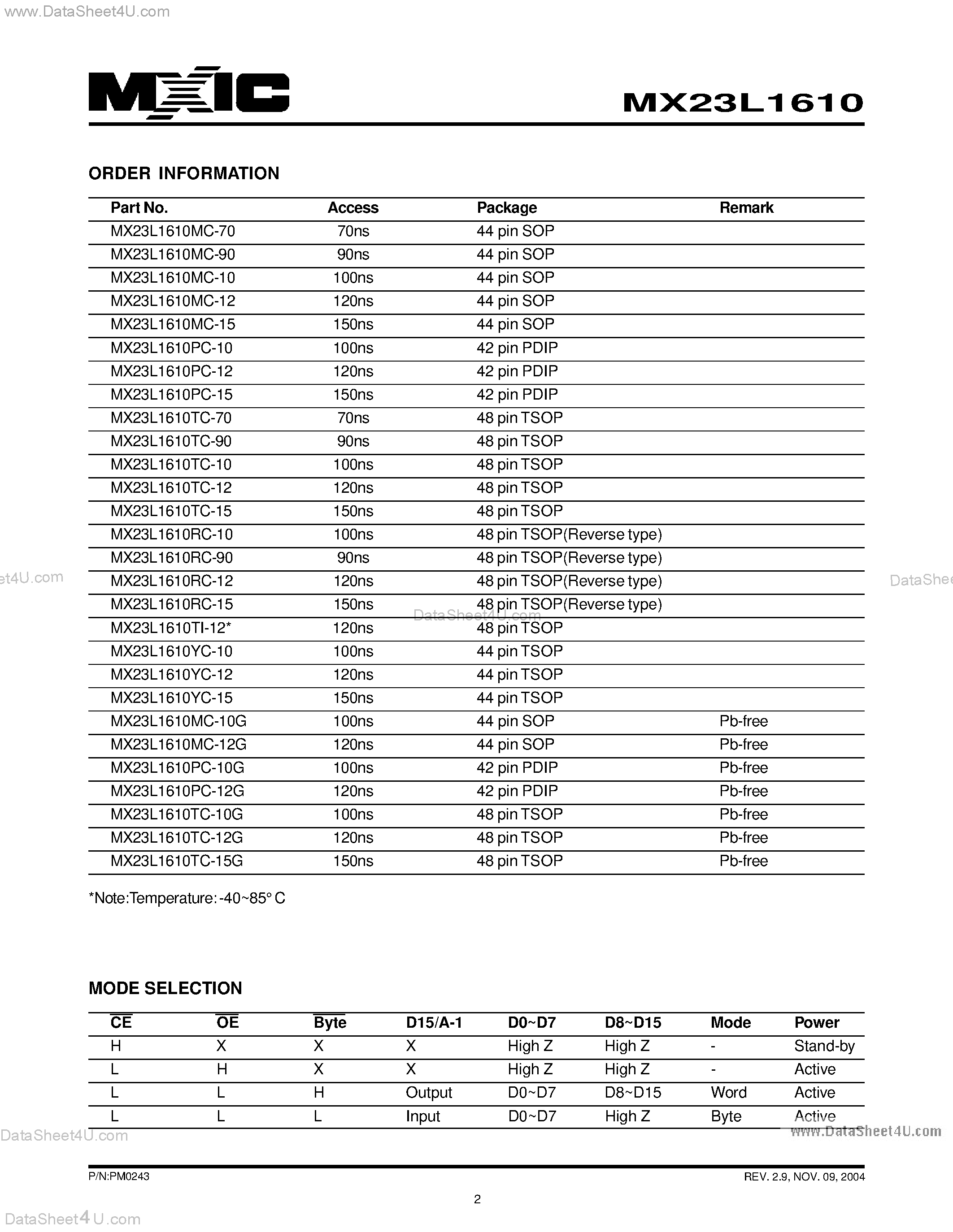 Datasheet MX23L1610 page 2 Datasheet MX23L1610 - 3.3 Volt 16-Mbit (2M x 8 / 1M x 16) Mask ROM page 2