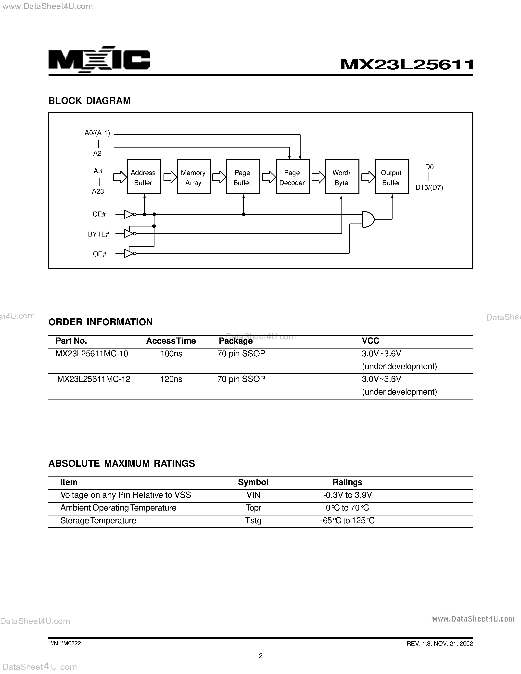 Даташит MX23L25611 - 256M-BIT (16M x 16 / 32M x 8) MASK ROM WITH PAGE MODE (SSOP ONLY) страница 2