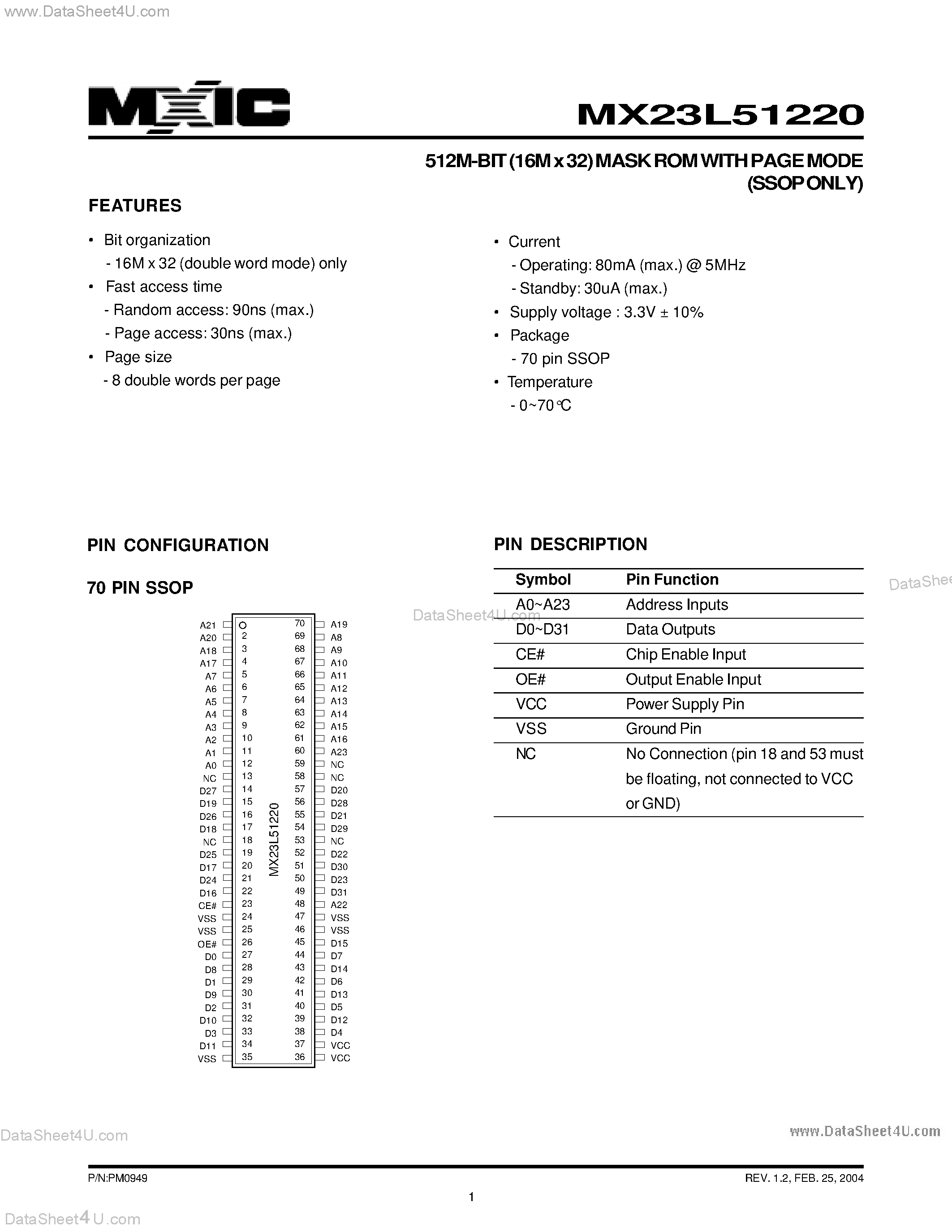 Даташит на микросхему MX23L51220 страница 1 Даташит MX23L51220 - 512M-BIT (16M x 32) MASK ROM WITH PAGE MODE (SSOP ONLY) (for socket solution only) страница 1