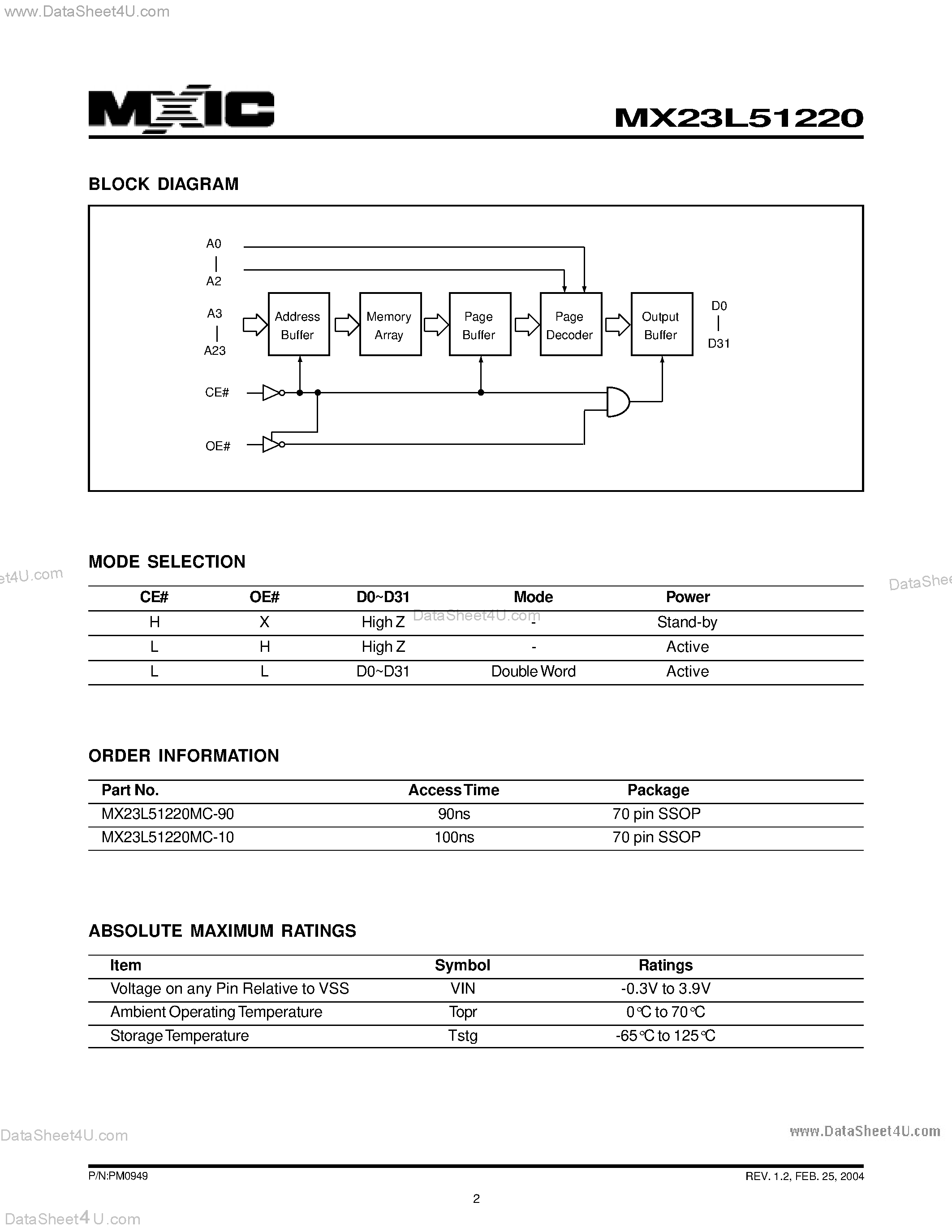 Даташит на микросхему MX23L51220 страница 2 Даташит MX23L51220 - 512M-BIT (16M x 32) MASK ROM WITH PAGE MODE (SSOP ONLY) (for socket solution only) страница 2