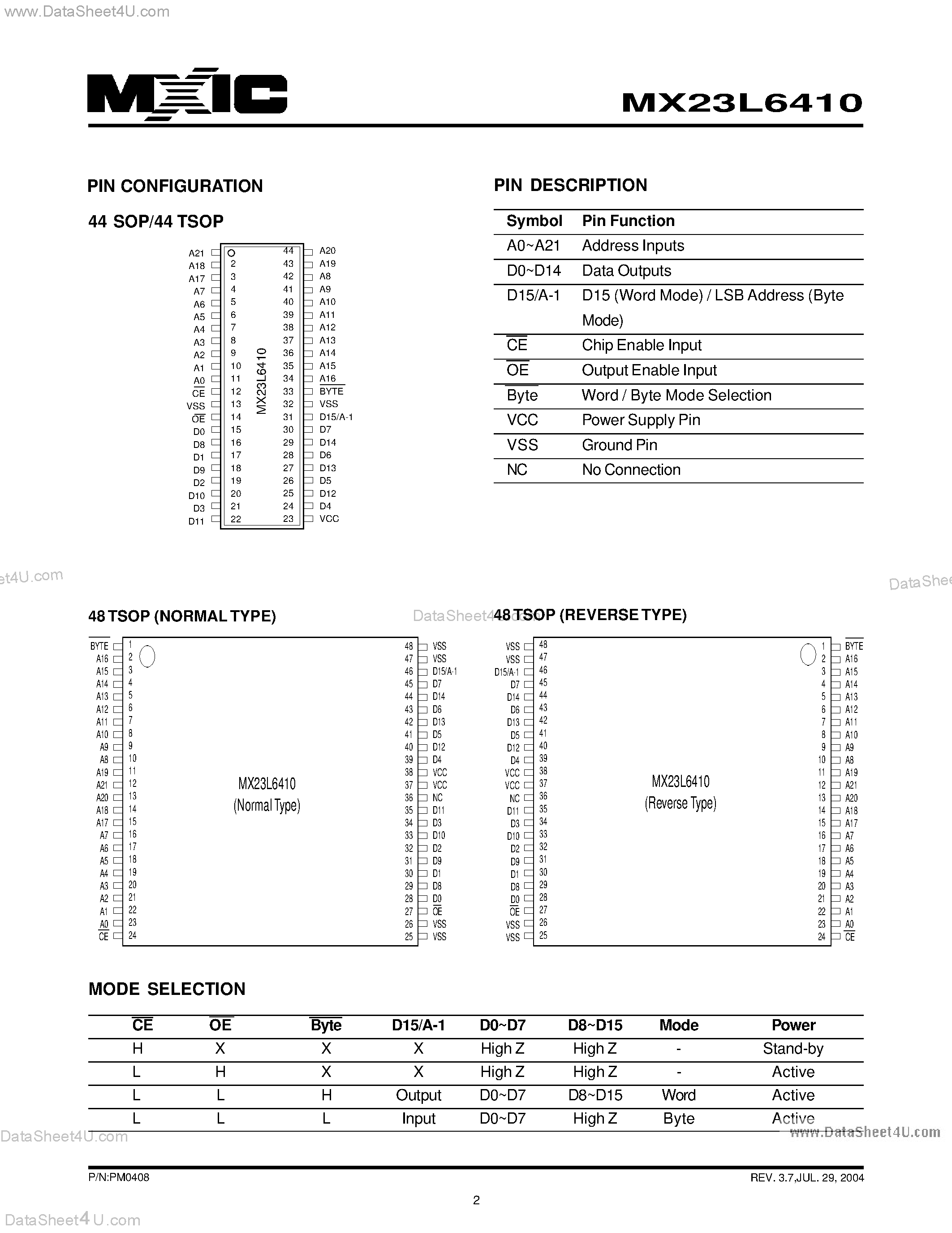 Datasheet MX23L6410 page 2 Datasheet MX23L6410 - 64M-BIT (8M x 8 / 4M x 16) Mask ROM page 2