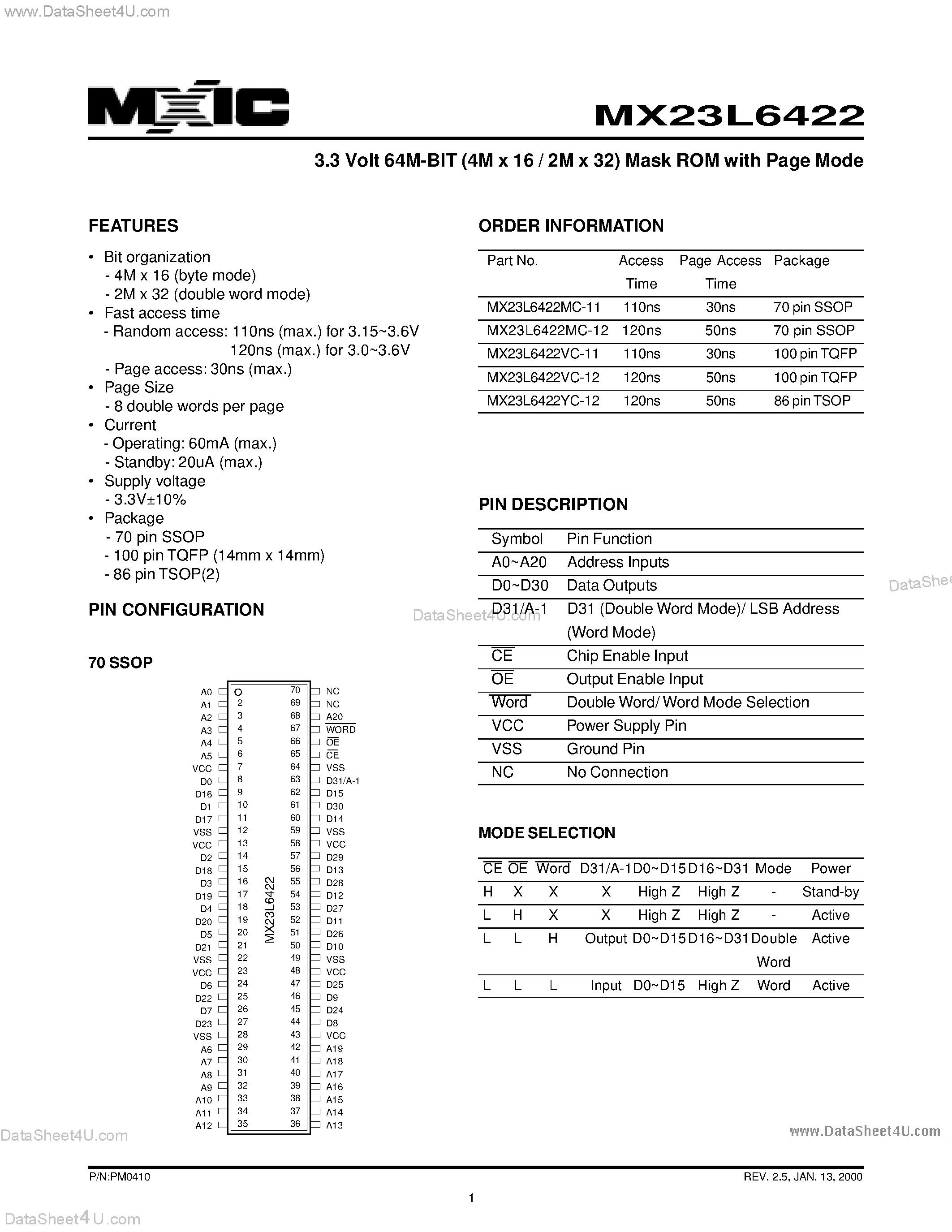Datasheet MX23L6422 page 1 Datasheet MX23L6422 - 3.3 Volt 64M-BIT (4M x 16 / 2M x 32) Mask ROM with Page Mode page 1