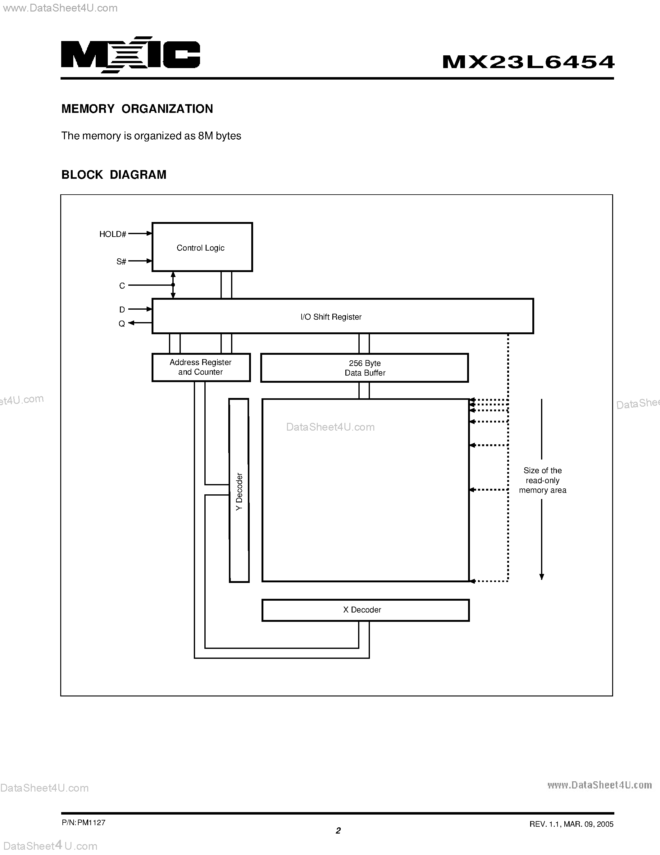 Datasheet MX23L6454 - 64M-BIT Low Voltage / Serial Mask ROM Memory with 50MHz SPI Bus Interface page 2