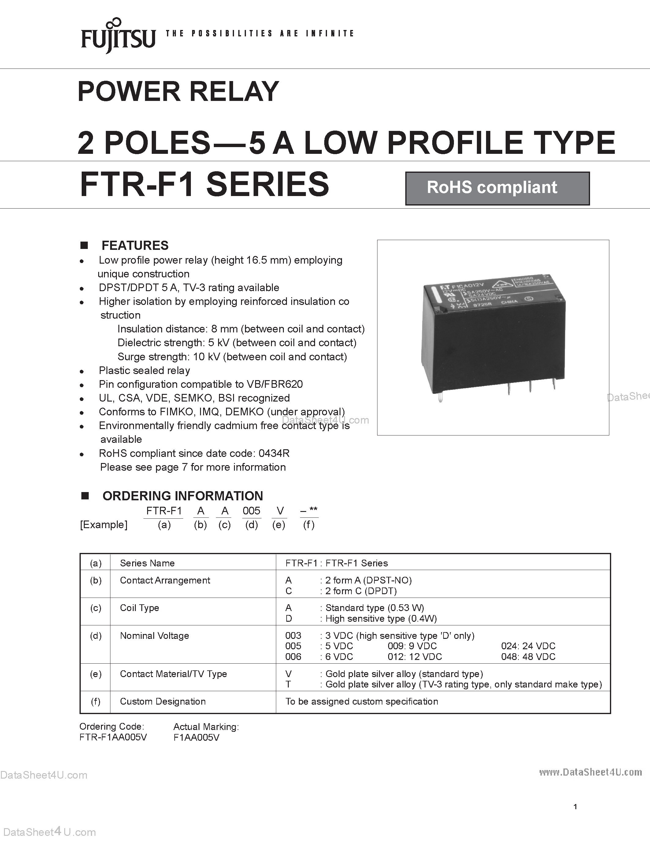Даташит FTR-F1 - POWER RELAY 2 POLES- 5A LOW PROFILE TYPE страница 1