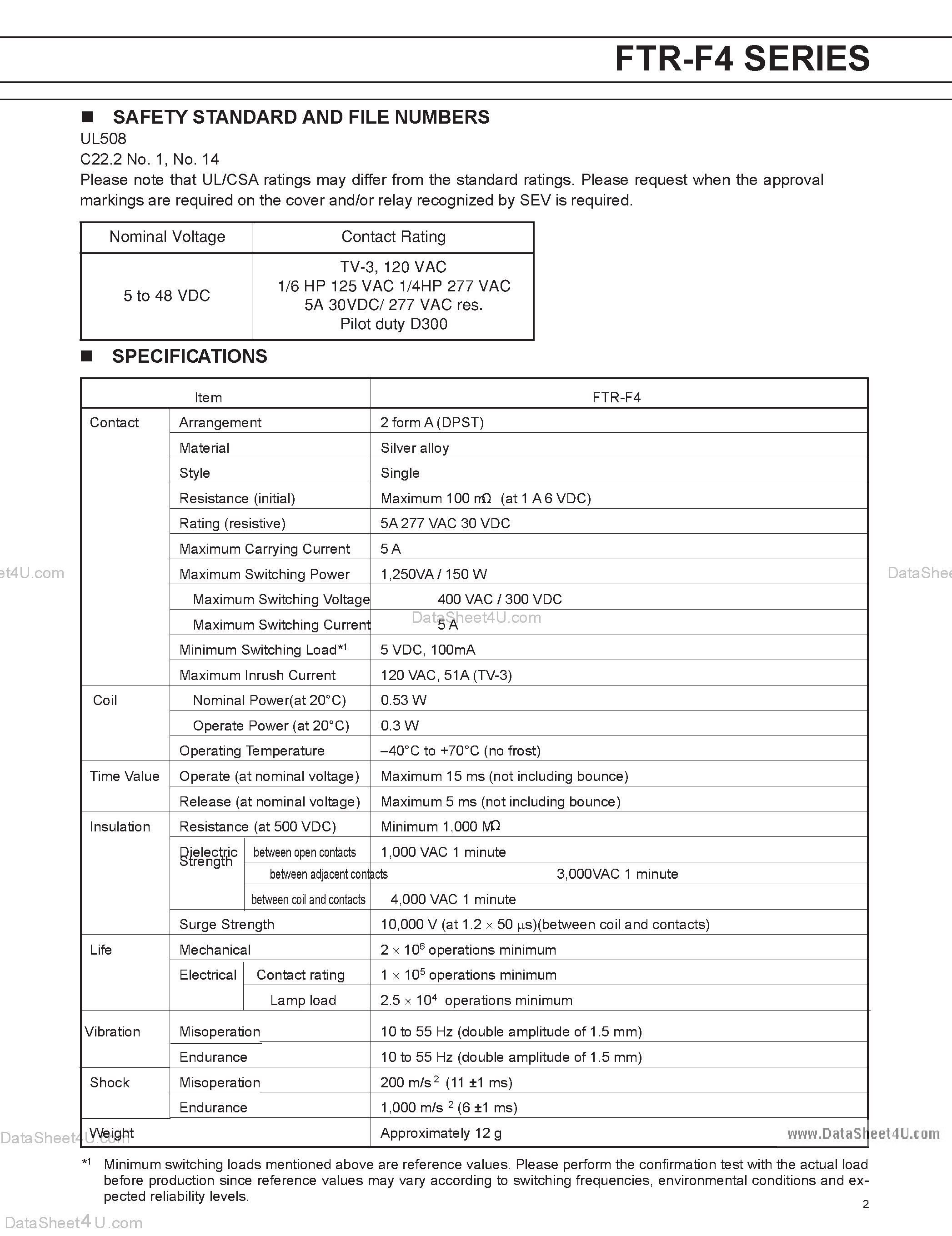 Даташит FTR-F4 - 2 POLE 5A/TV-3 RATED COMPACT TYPE страница 2